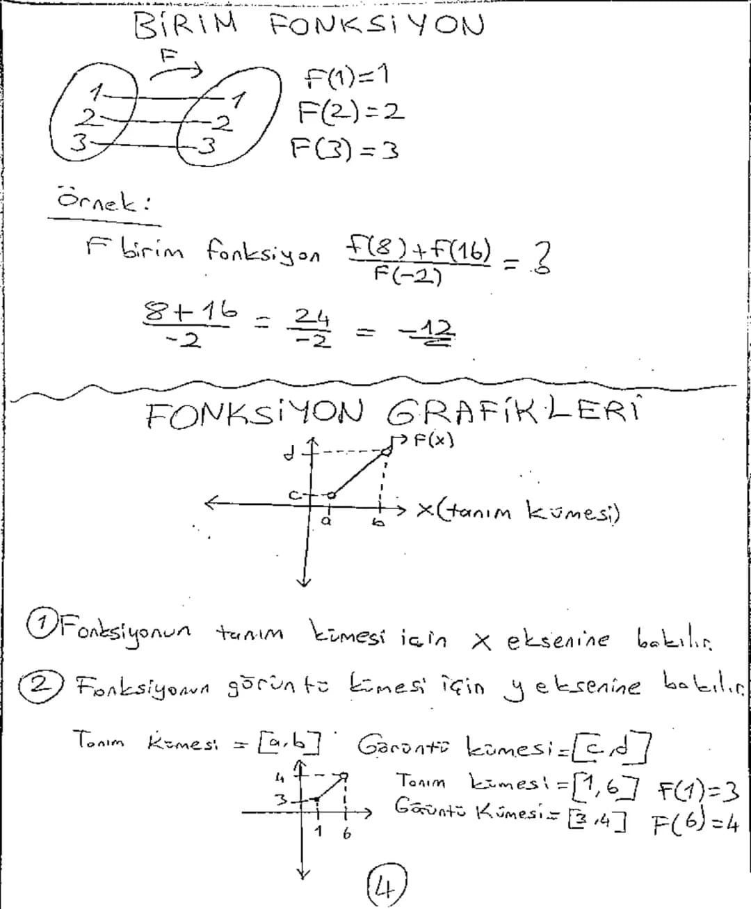 # FONKSİYONLAR


1
2
3
4
A
F
B
a
b
c
d
Tanım
Kumesi
Görüntü
Kumesi

(1) Tanım kümesinde eşleşmeyen eleman kalmayacak
(2) Tanım kümesindeki b