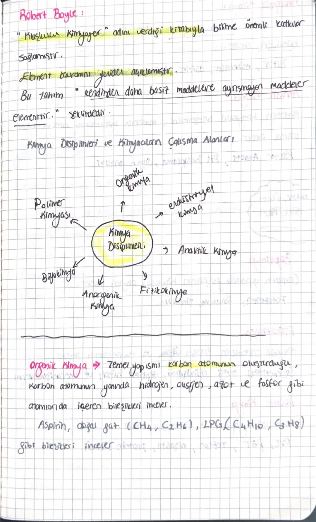 # 1. Unite

# Kimya Bilimi

Simya ve Simyacıların özellacleli

- Simyacılar, çalışmalarında deneme - yanıma yöntemini kullanmistr.
- Simyacı