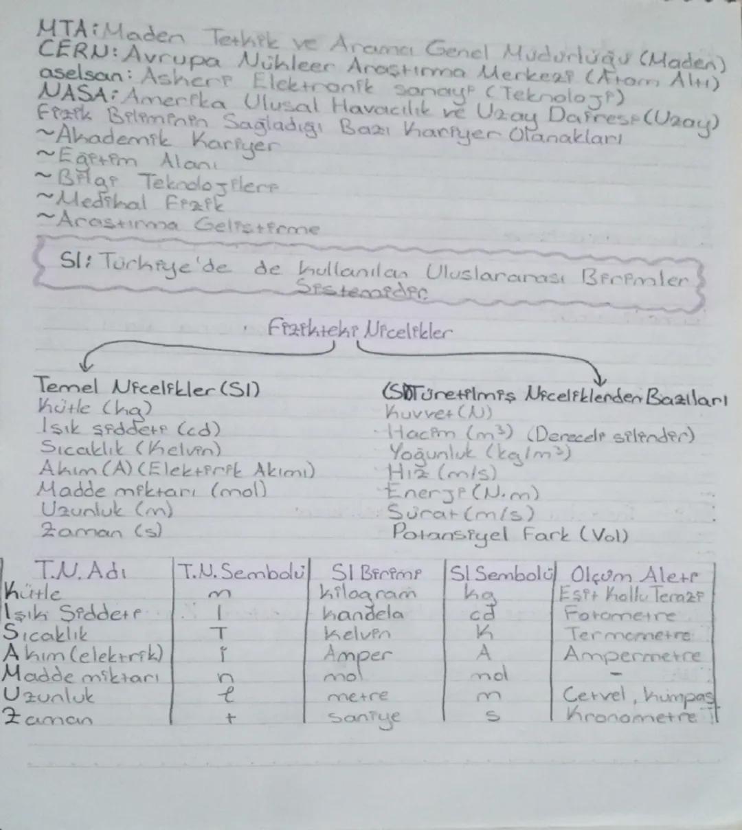 Fizik 1 Donem 1. Yazılı
Fraik Bilimi
TanimiEvrent kuvvet, enerji, uzay ve zaman Pleskilere
çerçevesinde matematiksel hesaplamalar kullanarak