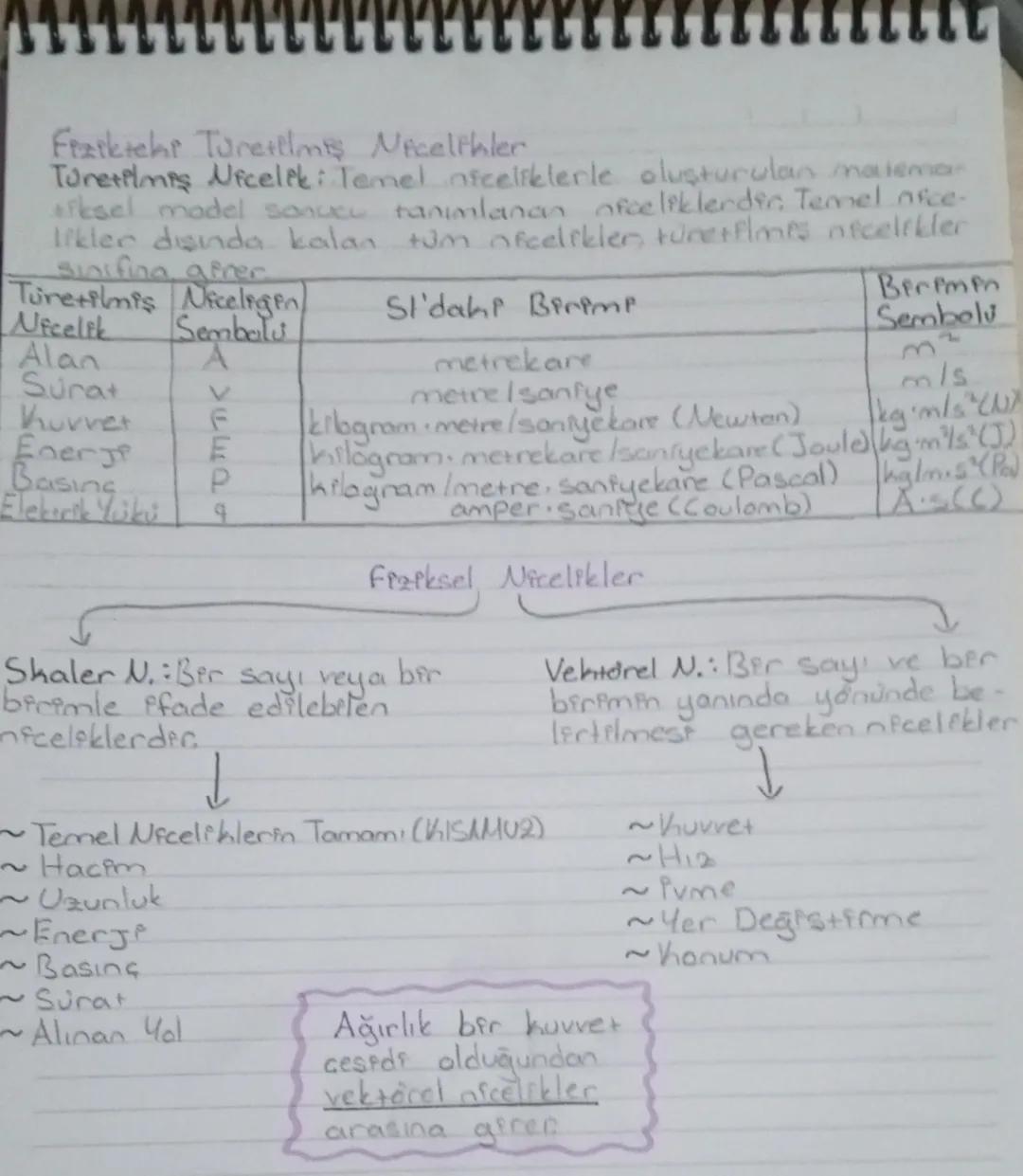 Fizik 1 Donem 1. Yazılı
Fraik Bilimi
TanimiEvrent kuvvet, enerji, uzay ve zaman Pleskilere
çerçevesinde matematiksel hesaplamalar kullanarak