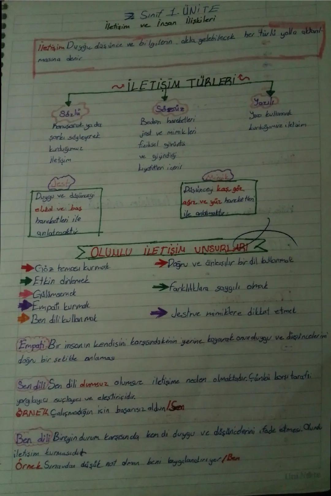 7.sınıf sosyal bilgiler dersi 1. Ünite iletişim ve insan ilişkileri 