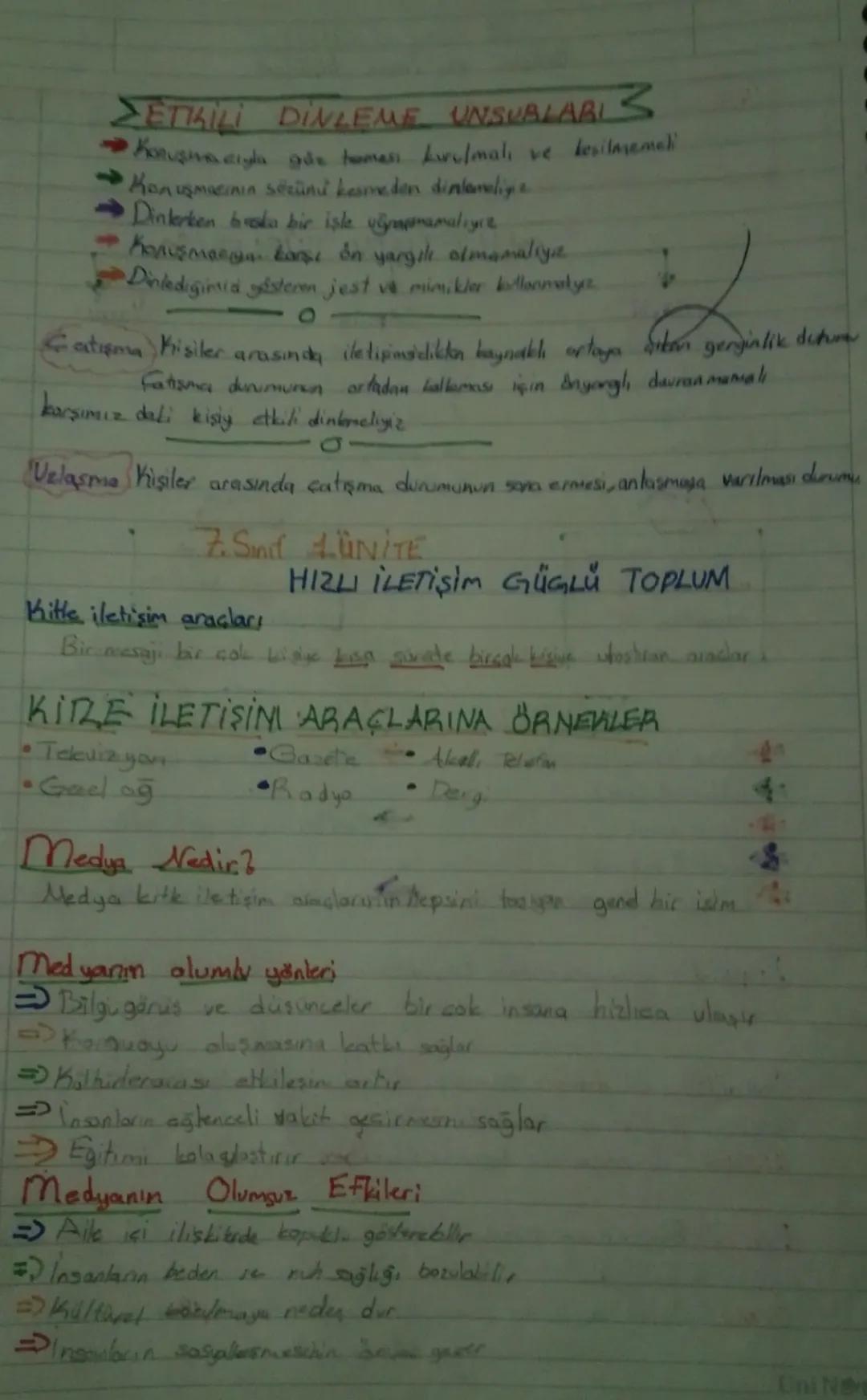 --- OCR Start ---
Iletisim
Sinif 1. ÜNİTE
ve insan İlişkileri
İletişim Duyğu düşünce ve bilgilerin akla gelebilecek her türlü yolla aktarıl
