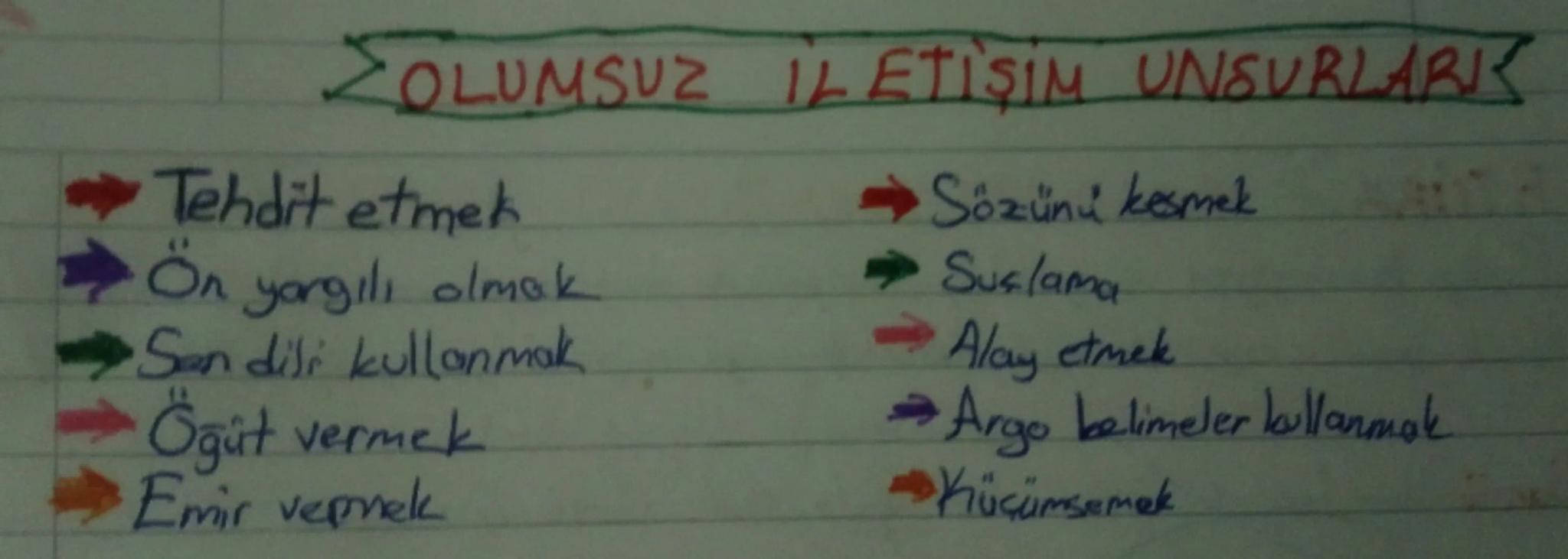 --- OCR Start ---
Iletisim
Sinif 1. ÜNİTE
ve insan İlişkileri
İletişim Duyğu düşünce ve bilgilerin akla gelebilecek her türlü yolla aktarıl
