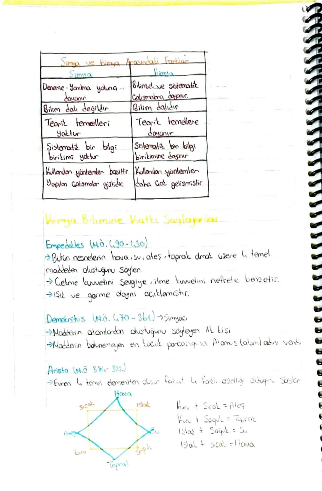 ~KİMYA BİLİMİ~
"Simyadan Kimyaya"
Madde başka bir maddeye dönüşürmü? düşüncesiyle "Simya" değmustur
Simya
Bilimsel dayanağı olmayan daneme-y