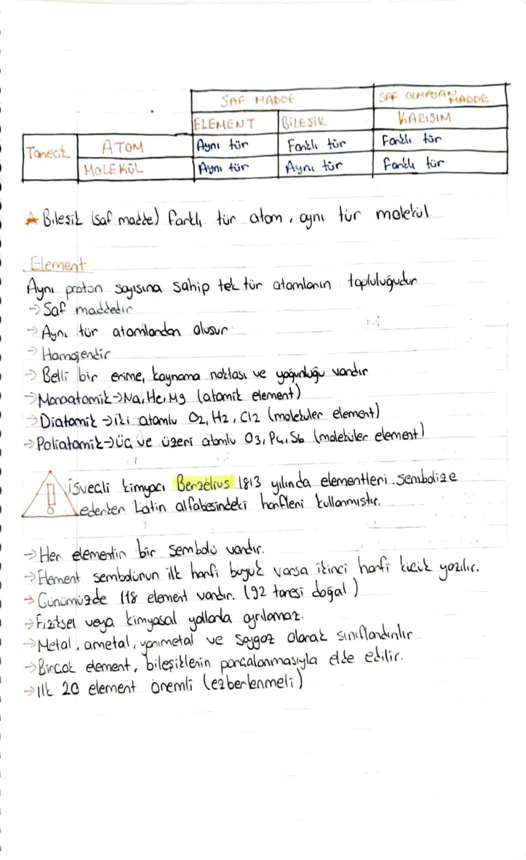 ~KİMYA BİLİMİ~
"Simyadan Kimyaya"
Madde başka bir maddeye dönüşürmü? düşüncesiyle "Simya" değmustur
Simya
Bilimsel dayanağı olmayan daneme-y