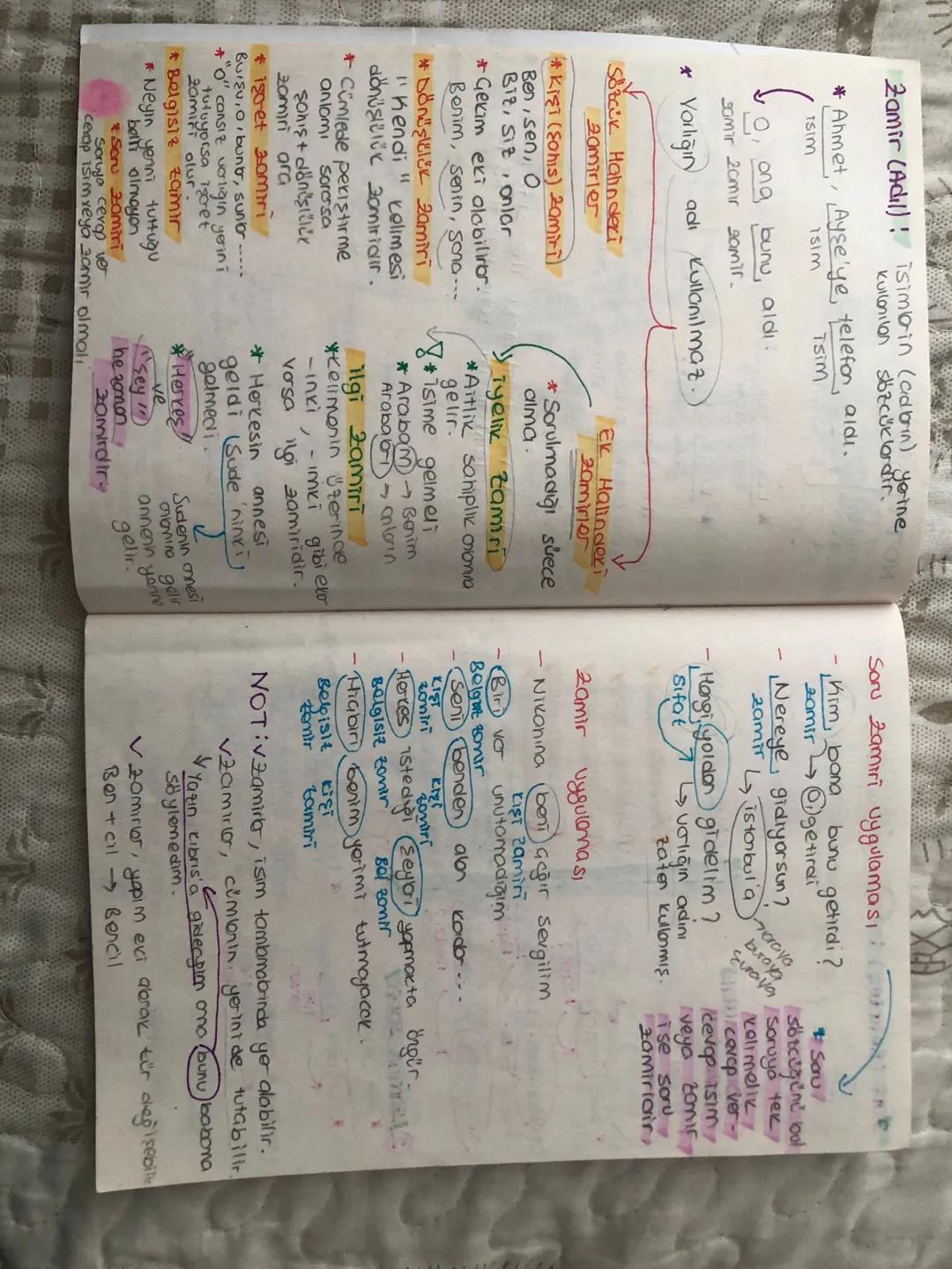 Zamir (Adil)!
!isimbin (adbin) yerine
Kullanılan sözcüklerdir.
*Ahmet, Ayse'ye, telefon, aldı.
TSIM
1sim
Tsim
ong bunu aldı.
Samir 20mir sam