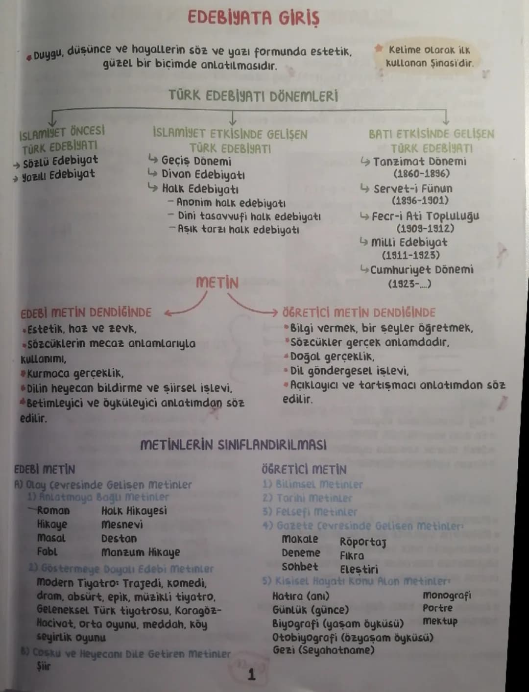 EDEBİYATA GIRIS
*Duygu, düşünce ve hayallerin söz ve yazı formunda estetik.
güzel bir biçimde anlatılmasıdır.
ISLAMIYET ÖNCESİ
TÜRK EDEBİYAT