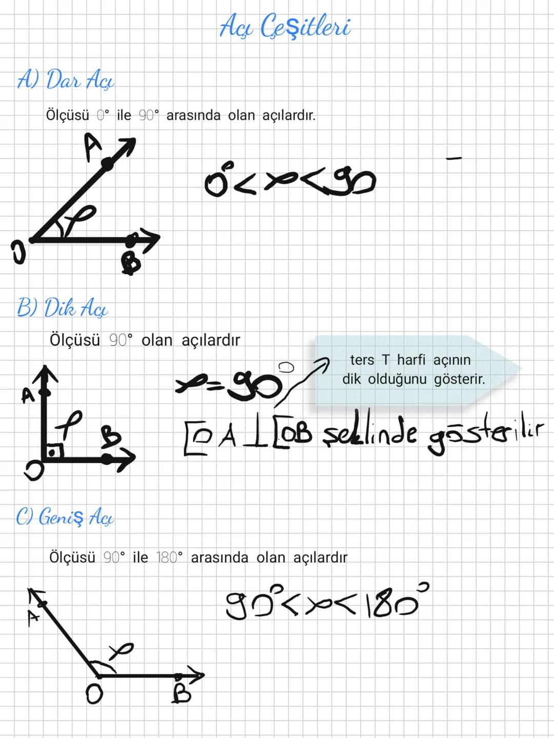 Act Ceşitleri
A) Dar Aci
Ölçüsü ile 90° arasında olan açılardır.
<><
I
0
B) Dik Ac
Ölçüsü 90° olan açılardır
x=90
ters T harfi açının
dik ol