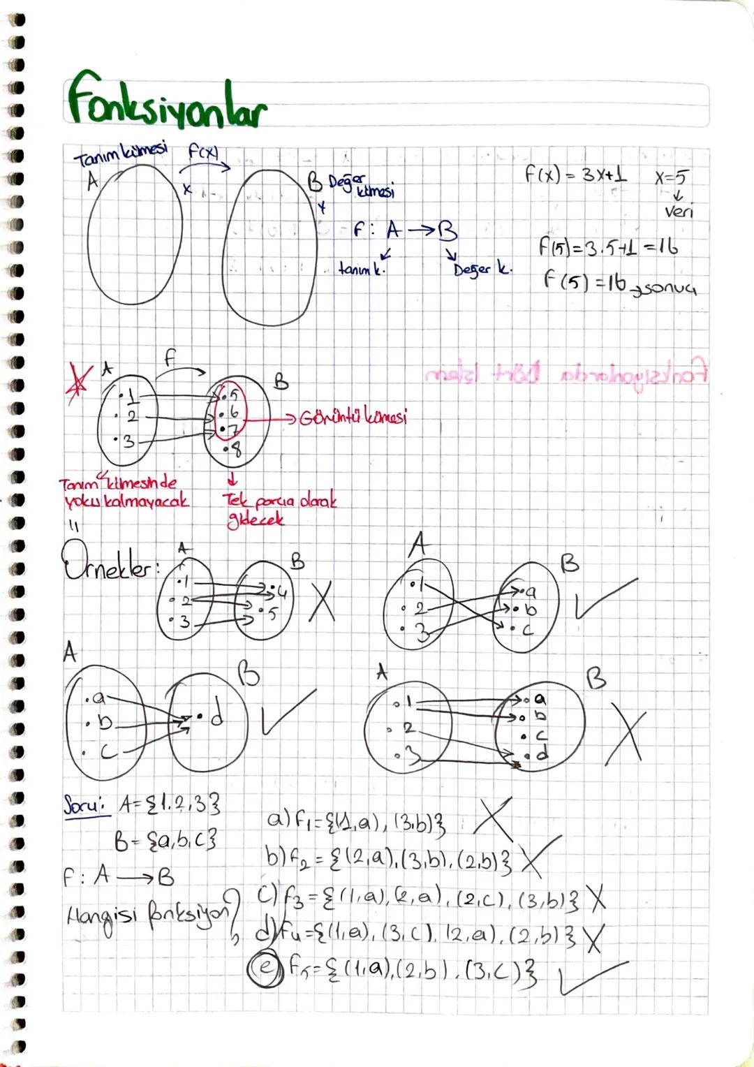 fonksiyonlar
Tanım kümesi
A
X
FCX
2-
A
नवल
F(x)=3x+1 X=5
Veri
Değer k.
615)=35+1=16
f(5) = 16 sonuc
B Değmesi
- F: A→B
✓
tanunk.
1.6
B
Görün