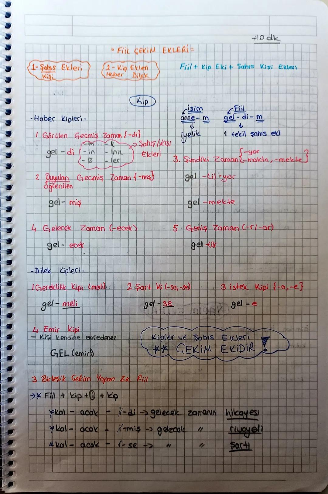 -Sözcükte Yapı =
? Kök + Yoom ₤ + Gekim Eki
Yansıma sisiale.
Kök isim kŏku - yolcu, aroball, citiriti, patirti
Fill kökü = sevdiklein gittim