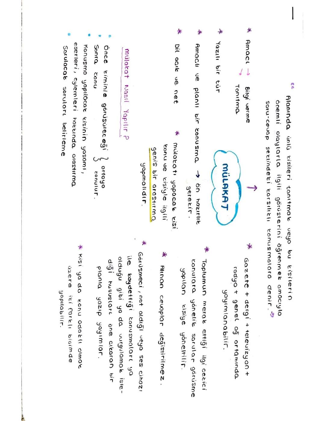 Mülakat ve Röportaj Nedir? 9. Sınıf Edebiyat