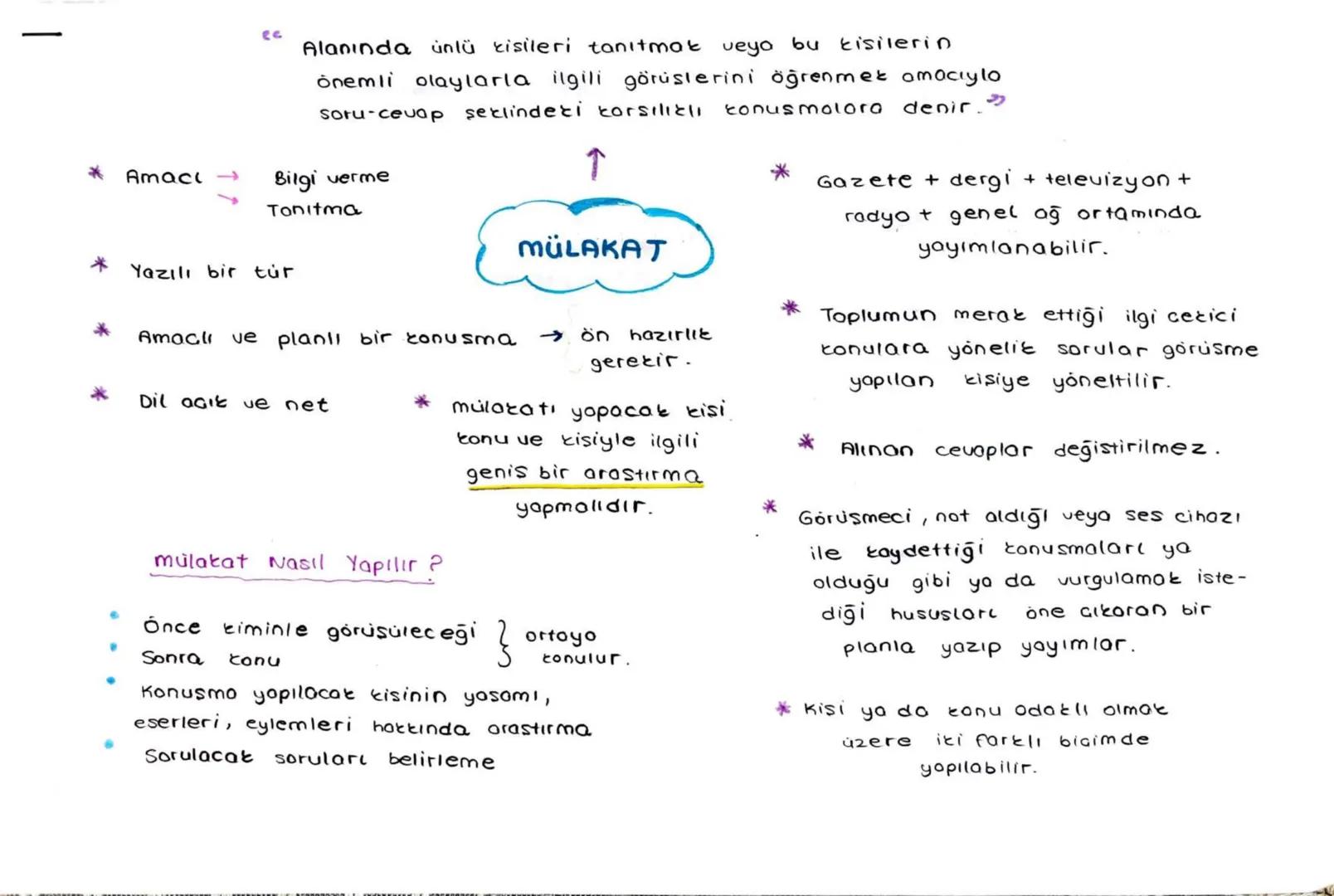 *
e
Alanında ünlü kisileri tanıtmak veya bu kişilerin
önemli olaylarla ilgili görüşlerini öğrenmek amacıylo
şeklindeti korşılıkl konusmolora