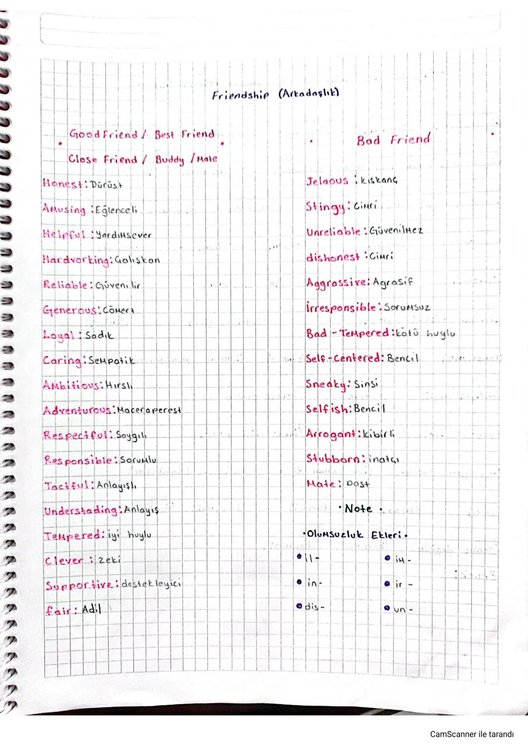 Good Friend Best Friend
Friendship (Arkadaşlık)
Close Friend Buddy / Mate
Honest: Dürüst
Amusing Eğlenceli
Helpful Yardımsever
Hardvorting: 