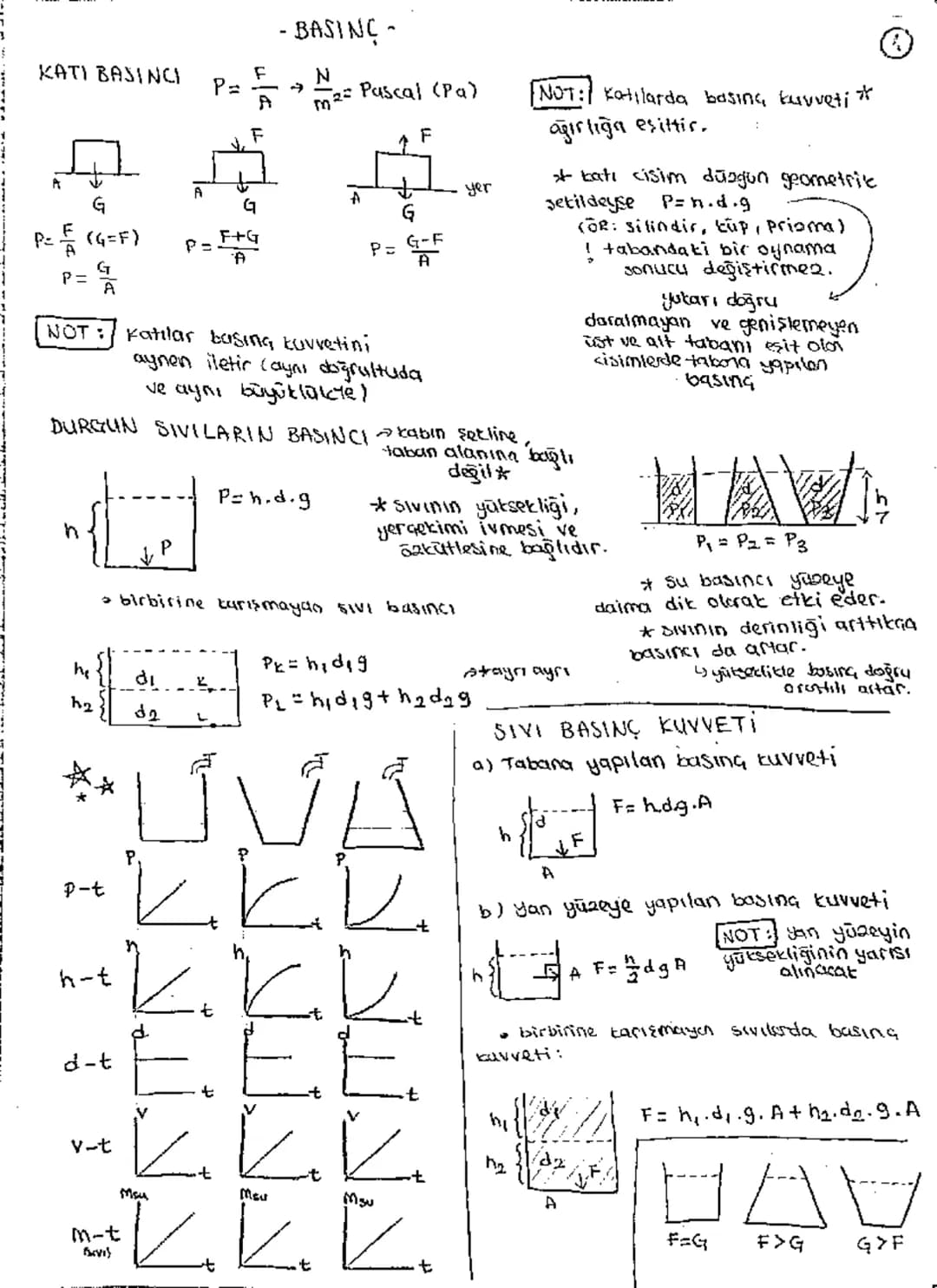 --- OCR Start ---
KATI BASINCI
- BASINÇ-
$P=\frac{F}{A}\rightarrow\frac{N}{m^{2}}\approx Pa/ca)(Pa)$
다다다
$P=\frac{F}{A}(G=F)$ $P=\frac{F+G}{
