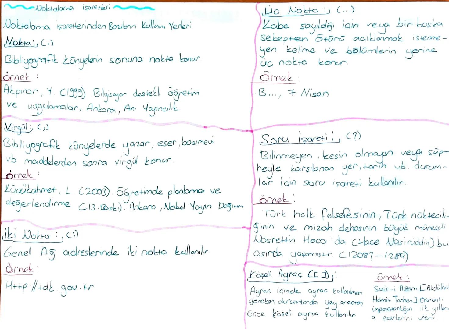 # Noktalama işaretleri
Noktalama işaretlerinden Bozilonn Kullam Yerleri

## Noktai, (.)
Bibliyografik künyelerin sonuna nokta konur.

Örnek: