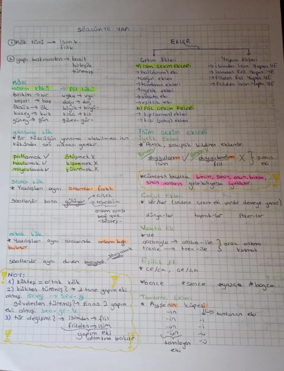 # SÖZCÜKTE YAPI

*   kök türü
    *   isim k
    *   Filk.

*   yapı bakımından
    *   basit
    *   birleşik
    *   türeniş

flül tak

* 