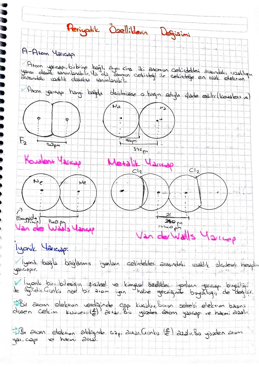 # Periyodik Özelliklerin Değişimi

## A-Atom Yarıçapı

Atom yarıçapı, birbirine bağlı aynı cins iki atanın çekirdeklein arasındaki szaklığın