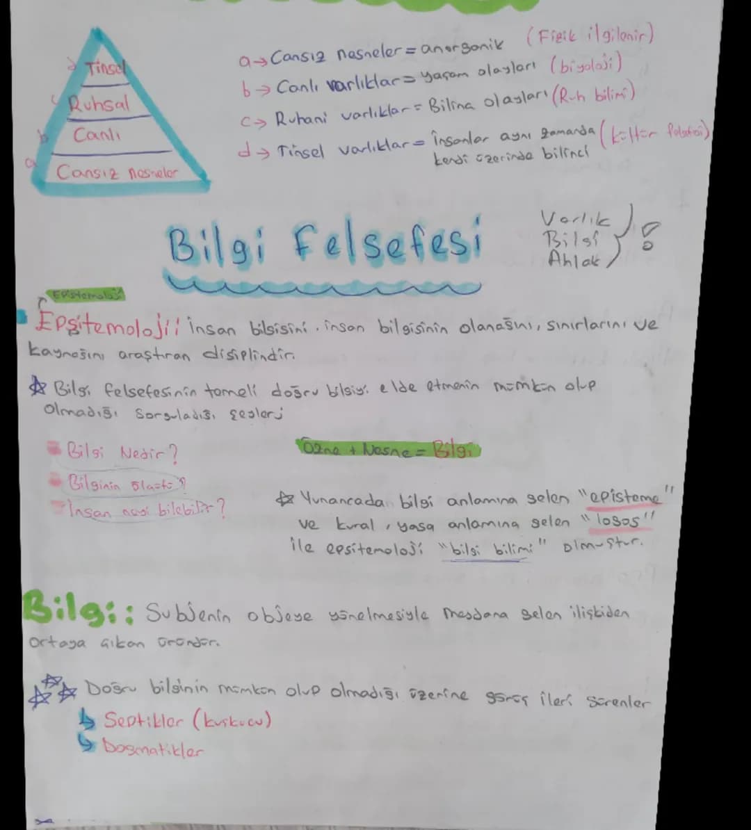 --- OCR Start ---
10
٥٧
C
felsefe Özeti
felsefei insan, tabiat ve değerler üzerine akla dayman bilgi dalıdın
felsefenin orjnal adı: Philo So