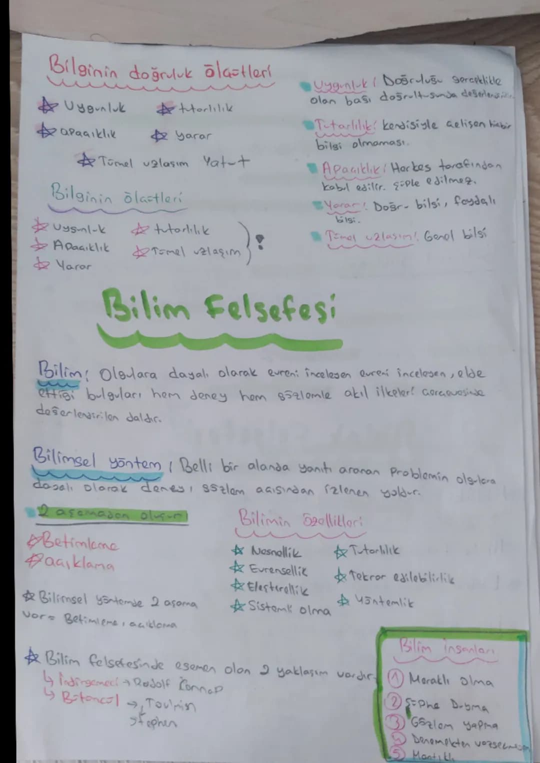 --- OCR Start ---
10
٥٧
C
felsefe Özeti
felsefei insan, tabiat ve değerler üzerine akla dayman bilgi dalıdın
felsefenin orjnal adı: Philo So