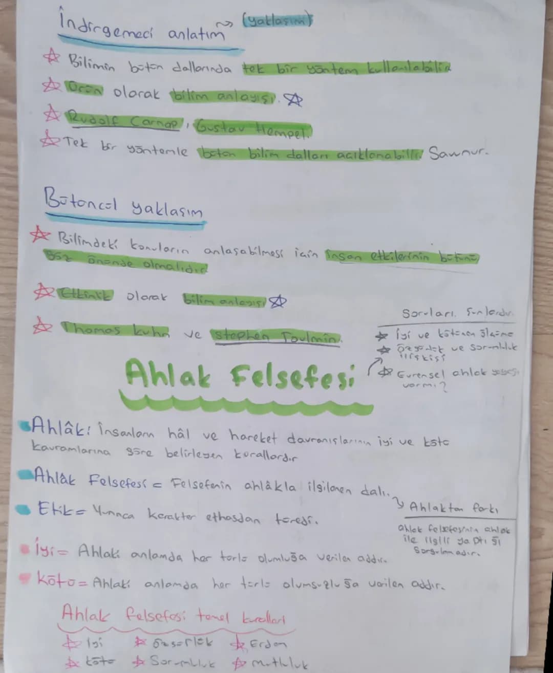 --- OCR Start ---
10
٥٧
C
felsefe Özeti
felsefei insan, tabiat ve değerler üzerine akla dayman bilgi dalıdın
felsefenin orjnal adı: Philo So