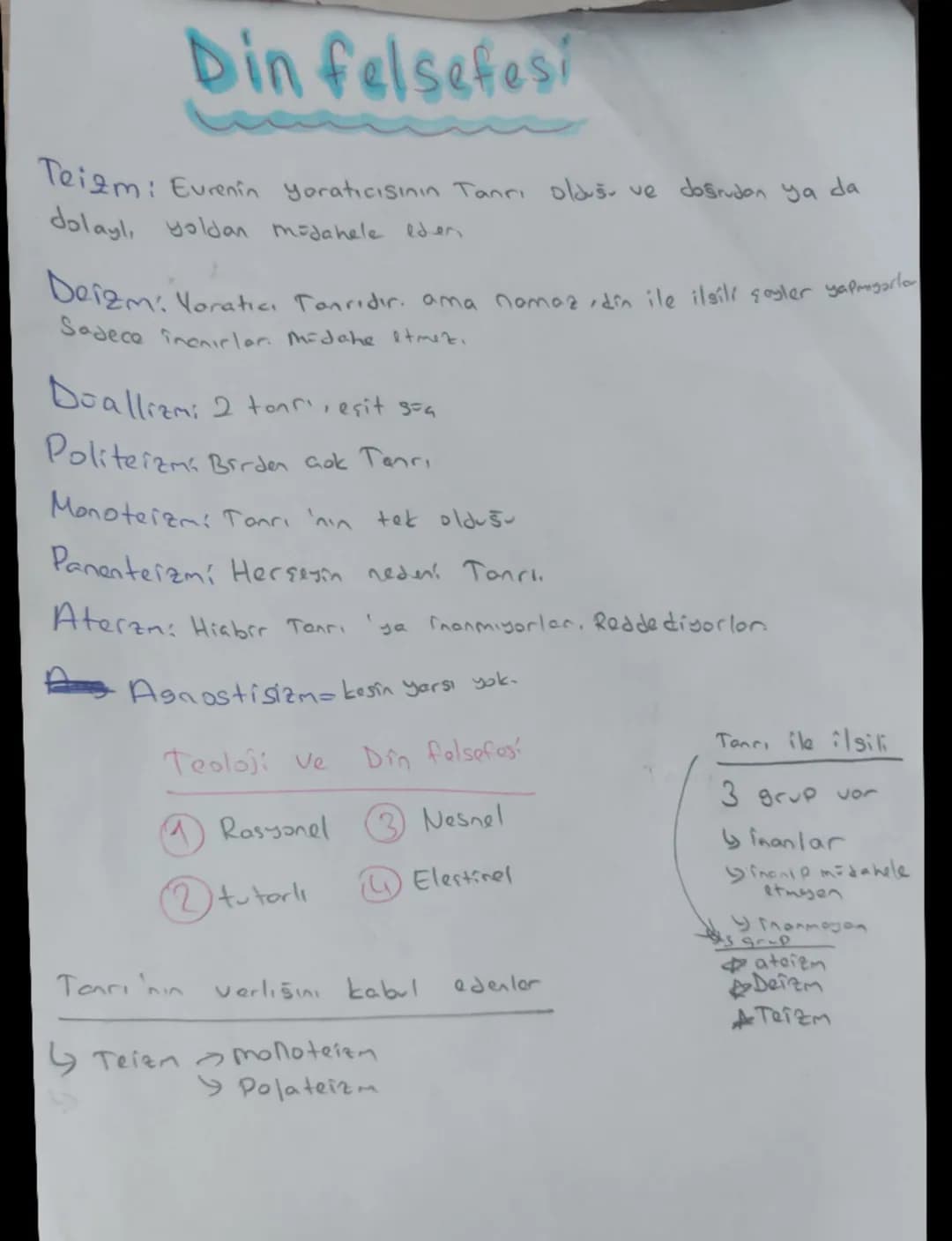--- OCR Start ---
10
٥٧
C
felsefe Özeti
felsefei insan, tabiat ve değerler üzerine akla dayman bilgi dalıdın
felsefenin orjnal adı: Philo So