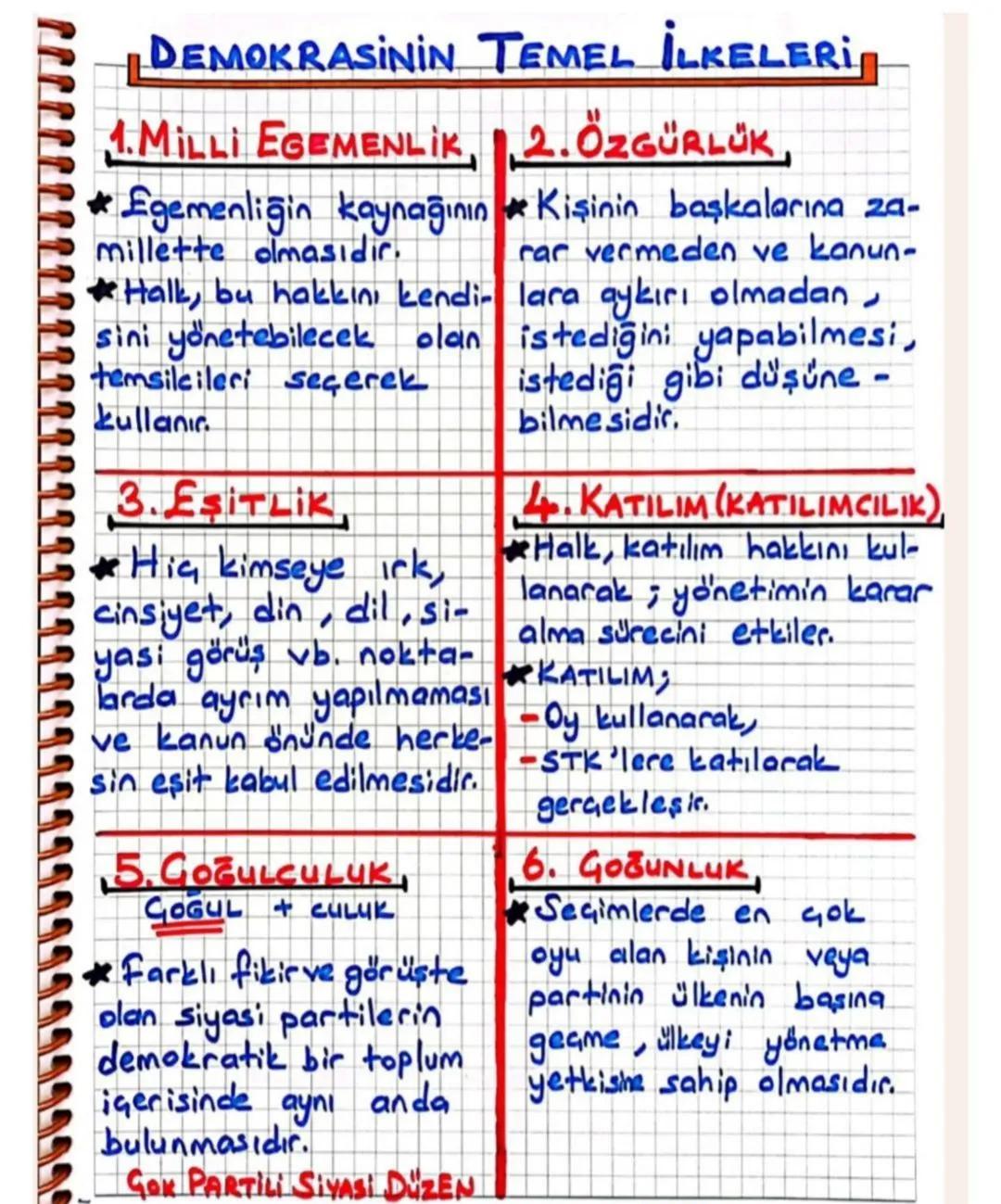 6. ÜNİTE
ETKIN VATANDAŞLIK
NASIL BİR YÖNETİM?
Dünya üzerinde geçmişten bugüne kadar birçok
yönetim şekli uygulanmıştır.
Ama bunların arasınd