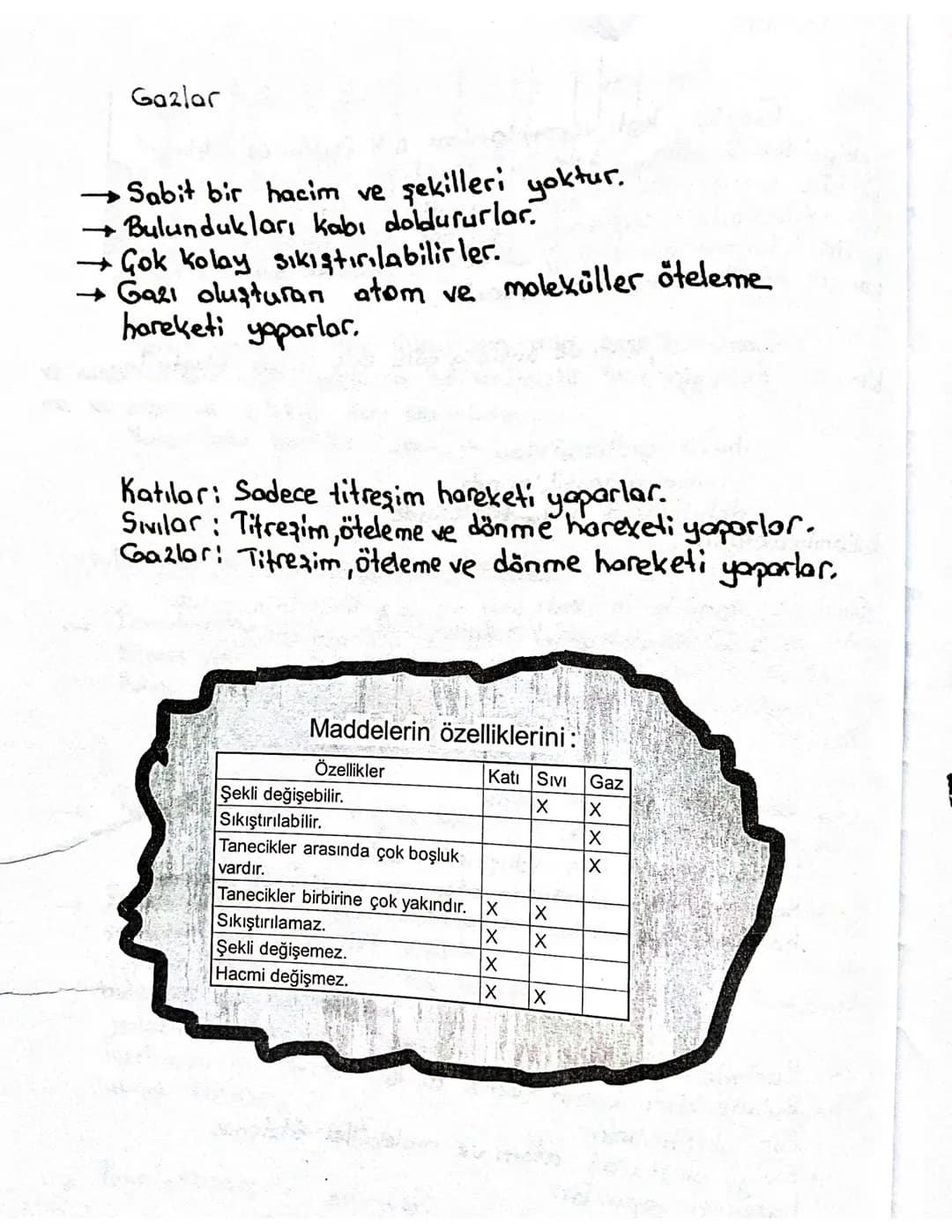 UNITE-2: MADDE VE ÖZELLİKLERİ
2. Unitemizde sırasıyla,
→Kütle
→Hacim
→Özkütle
→Dayanıklılık
→Yapışma
Birbirini Tutma
→Kılcallik
kavramlarını