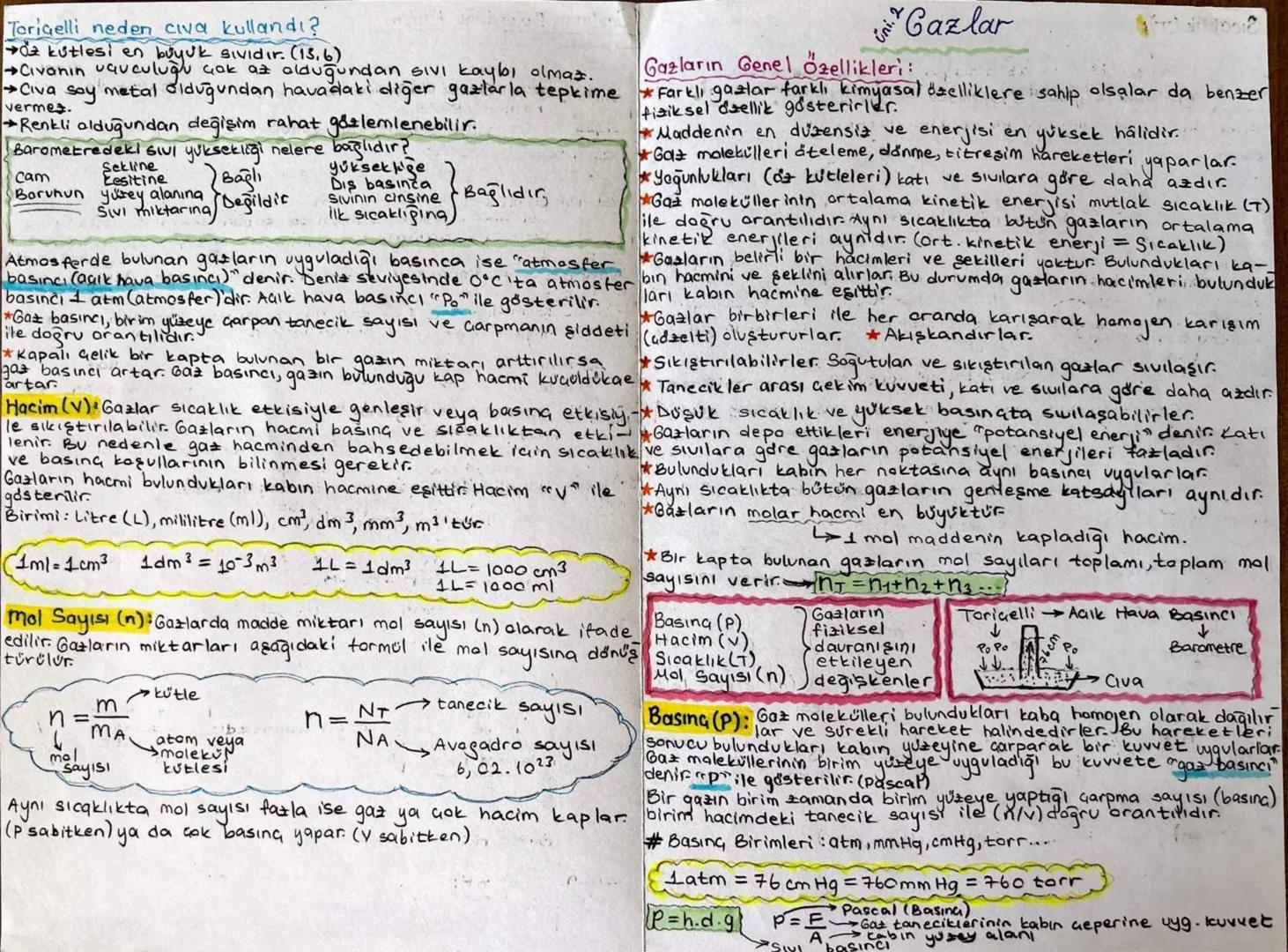 Tarigelli neden civa kullandı?
a kútlesi en büyük sıvidir. (15.6)
Civanin vauculuğu çok az olduğundan sivi kaybı olmaz.
→ Civa soy metal old