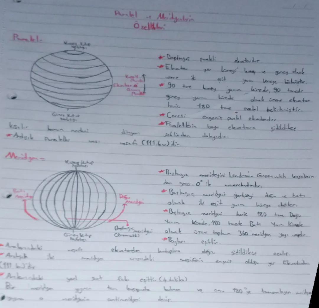 9. Sınıf COĞRAFYA PARALEL ve MERİDYENLERİN ÖZELLİKLERİ