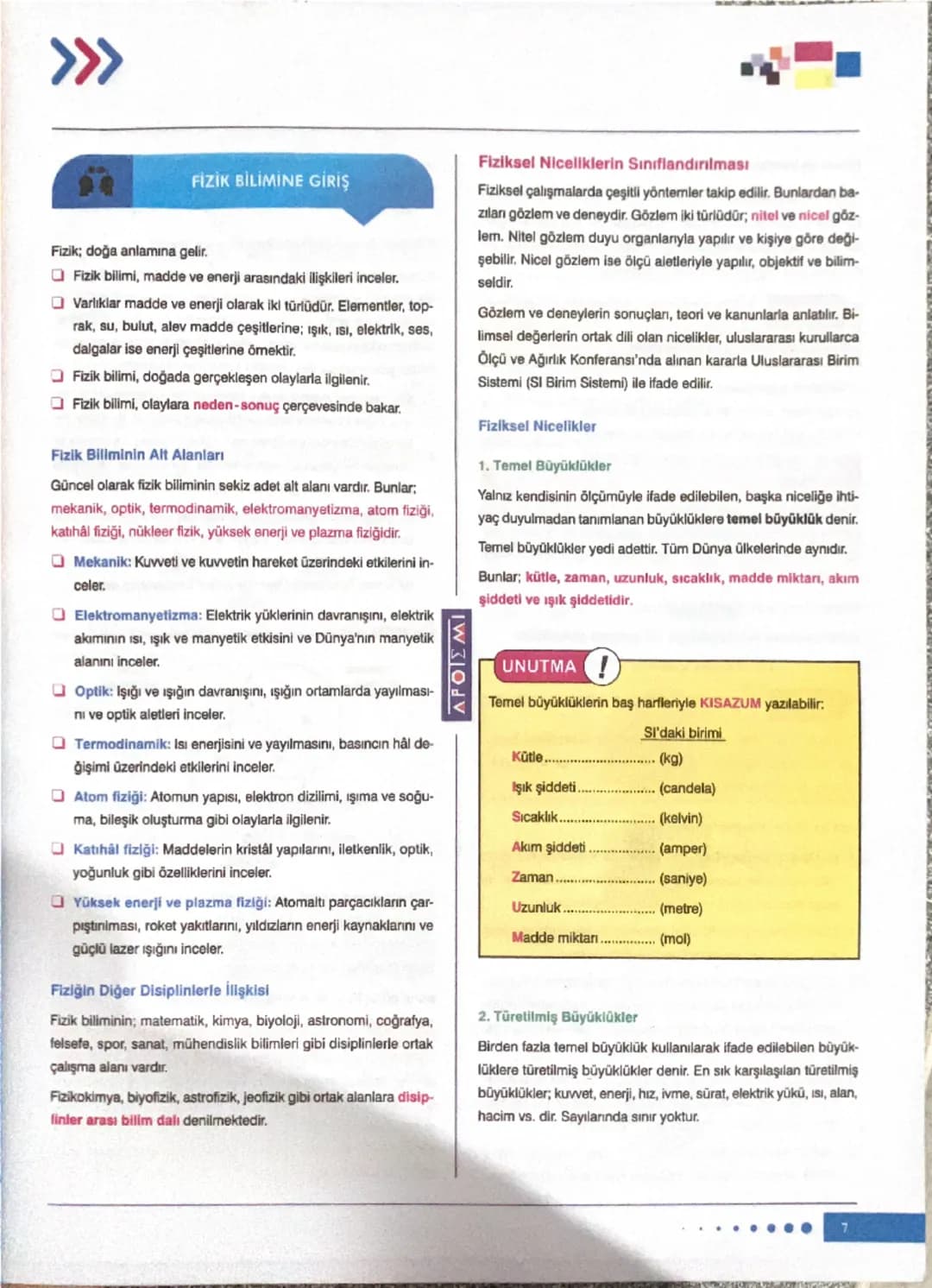 know - 1