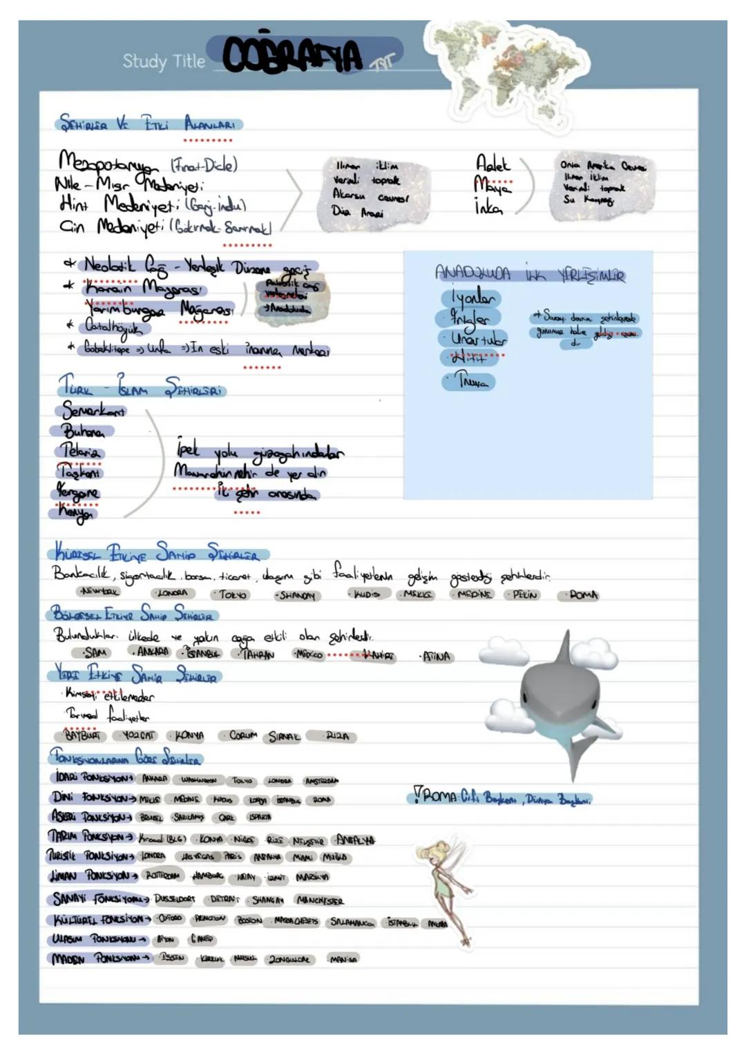 Study Title
COGRAFIA.CORD
ŞEHİRLER VE ETKI ALANLARI
Mesopotamyan (Frat Dicle)
Nile-Misr Madeneti
Hint Medeniyeti (bar-indu)
Cin Medeniyeti (