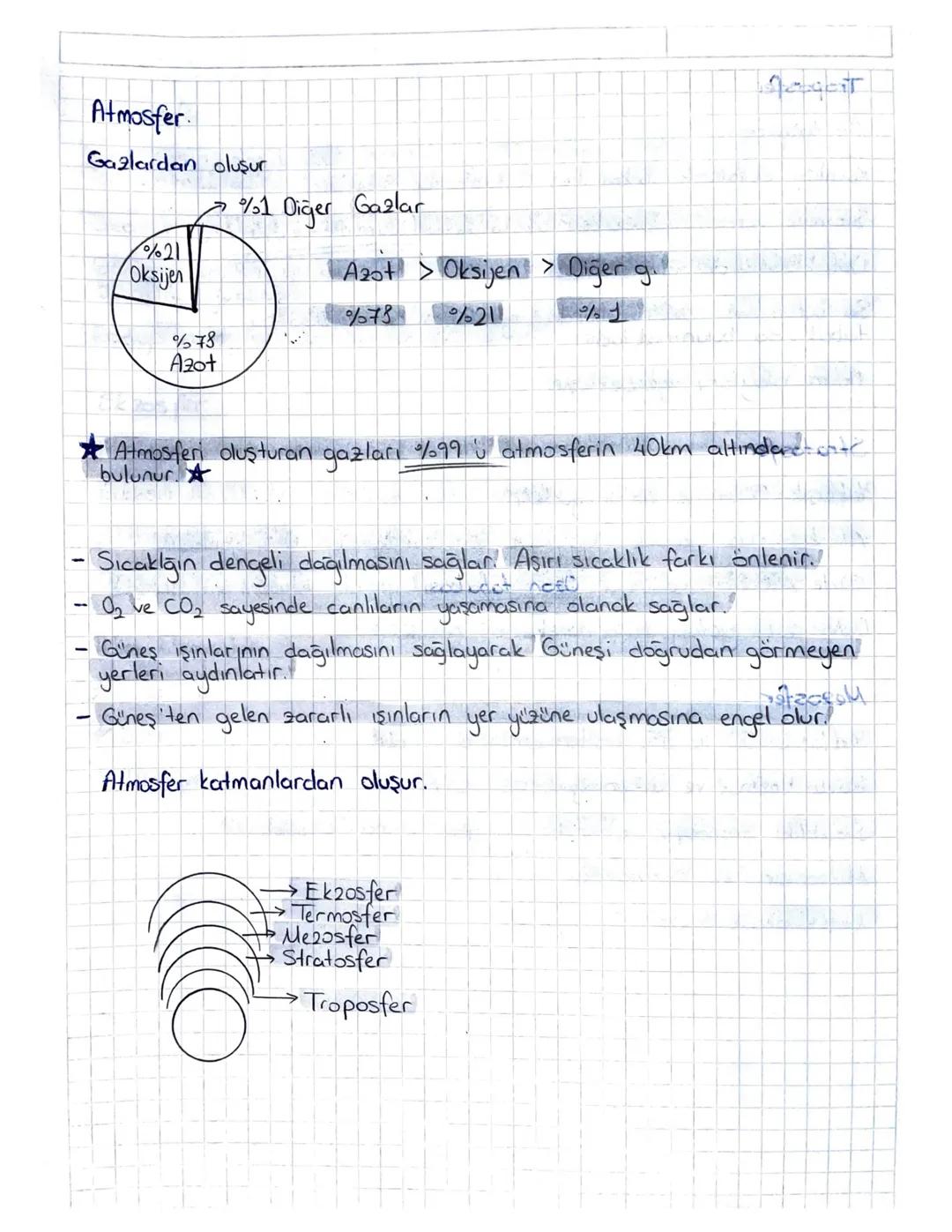 Tyt 9. Sınıf Coğrafya Atmosfer Katmanları