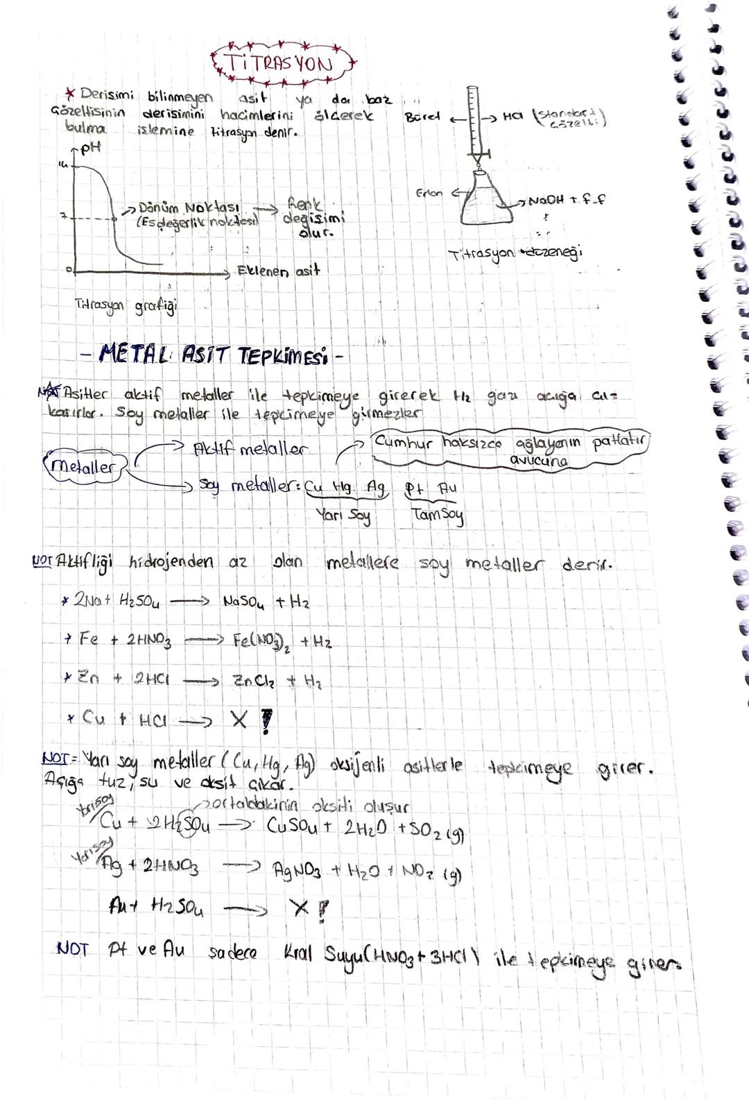 ASITLER VE
BAZLAR
Arhenius Tonimi:
Asit: Sudo Gözündüğünde "H" iyonu verebilen maddeler asittir.
Baz: Suda Gözün düğünde "OH" "(hidroksit) i