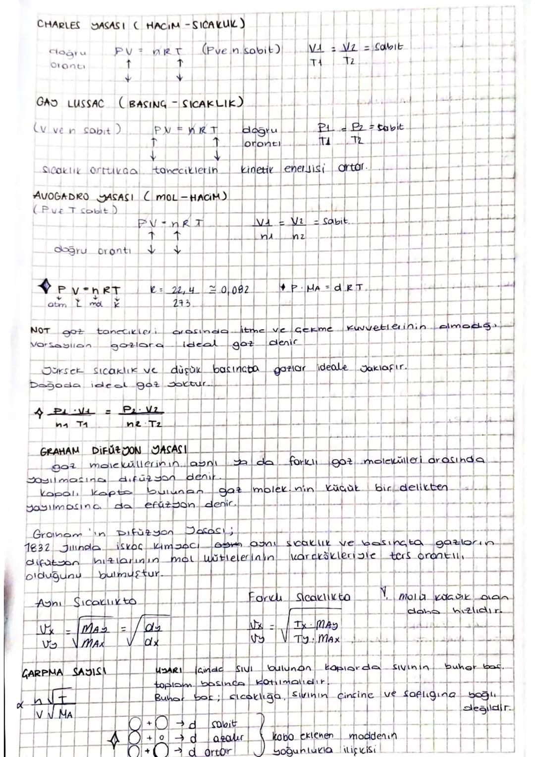 Sükleri yerine Jüksi bas dal
iain iyon.
oluçmadığı
Kullanılabilir.
siku kullanılmaz.
༣
Kovalent bil.
iyonik bileşiklerde ison.
уйки
net iyon