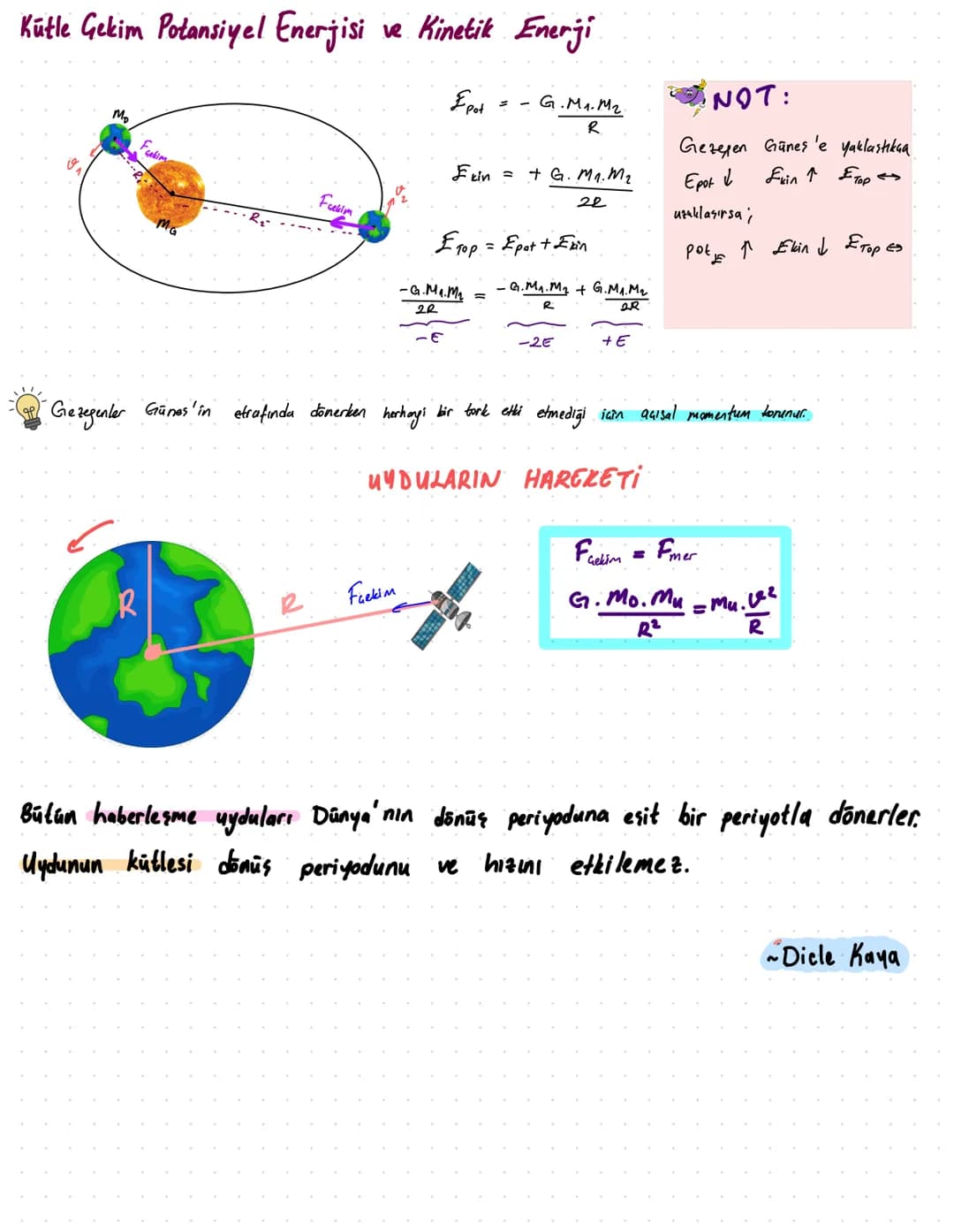 DAIRESEL
HAREKET Tf=1
perigot
ང་
Aaisal Hiz (W)
frekons
Yaraap vektörünün birim zamanda
taradığı au rad/s
W = 21 = 2πf
Çizgisel Surat (V)
= 