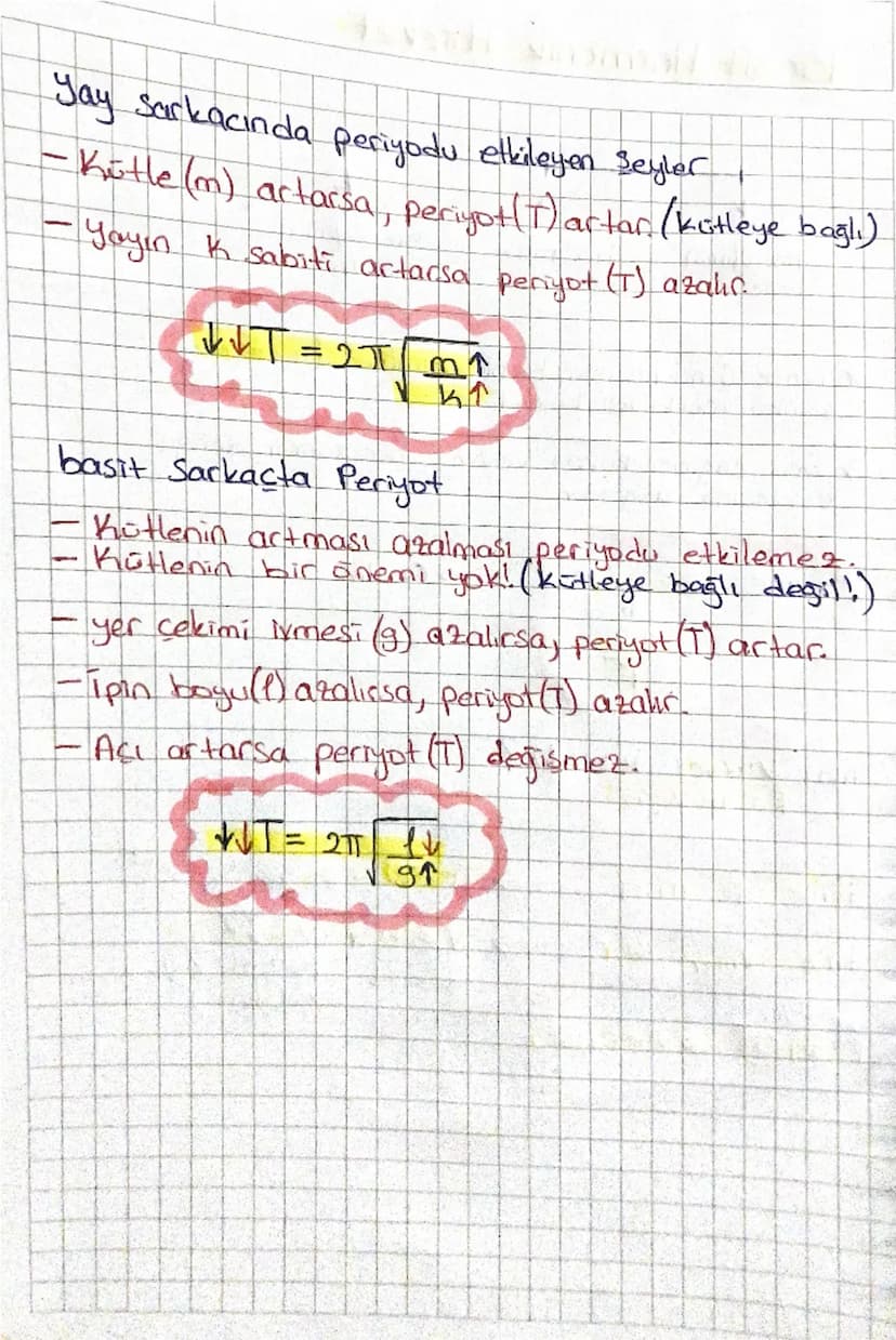 Basit Harmonik Hareket
+
k
L
hiz (min)
hiz max
hiz 0 (min)
ivme max
iyme
ime max
ivme O noktasında hiçbir zaman sıfır olmaz
Cünkü merkeseil 