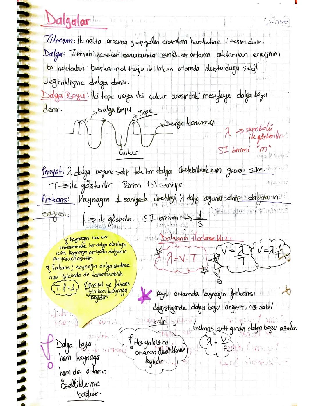 Dalgalar Ders Notları - Fizik Konusu