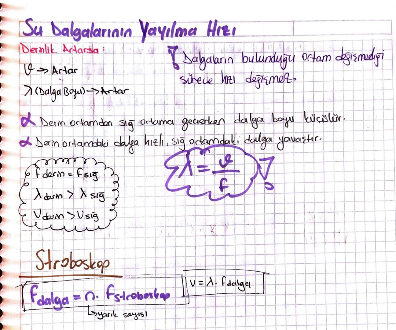 Dalgalar
Titreşim: iki nokta arasında gidip gelen cisimlerin hareketine timesum denir.
Dalga: Titresin hardlieti sonucunda esnek bir ortama 