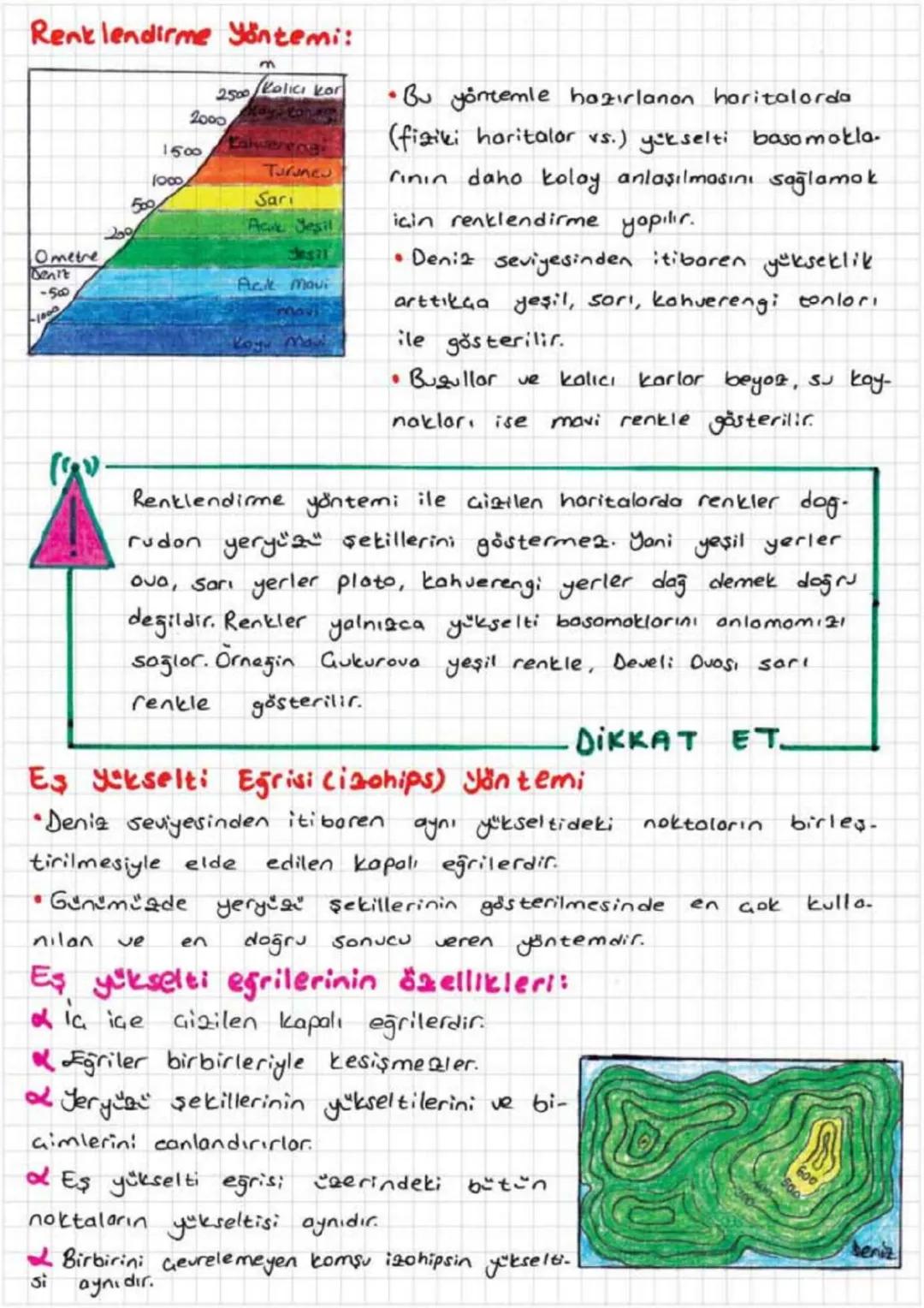 Harita Geşitleri

Ölçeklerine Göre Horitolor

1/200-000 oro-
•Büyük ölçekli haritalor: Ölaeği 111 ile
Sında olan horitolardır. Yeryüzü şekil