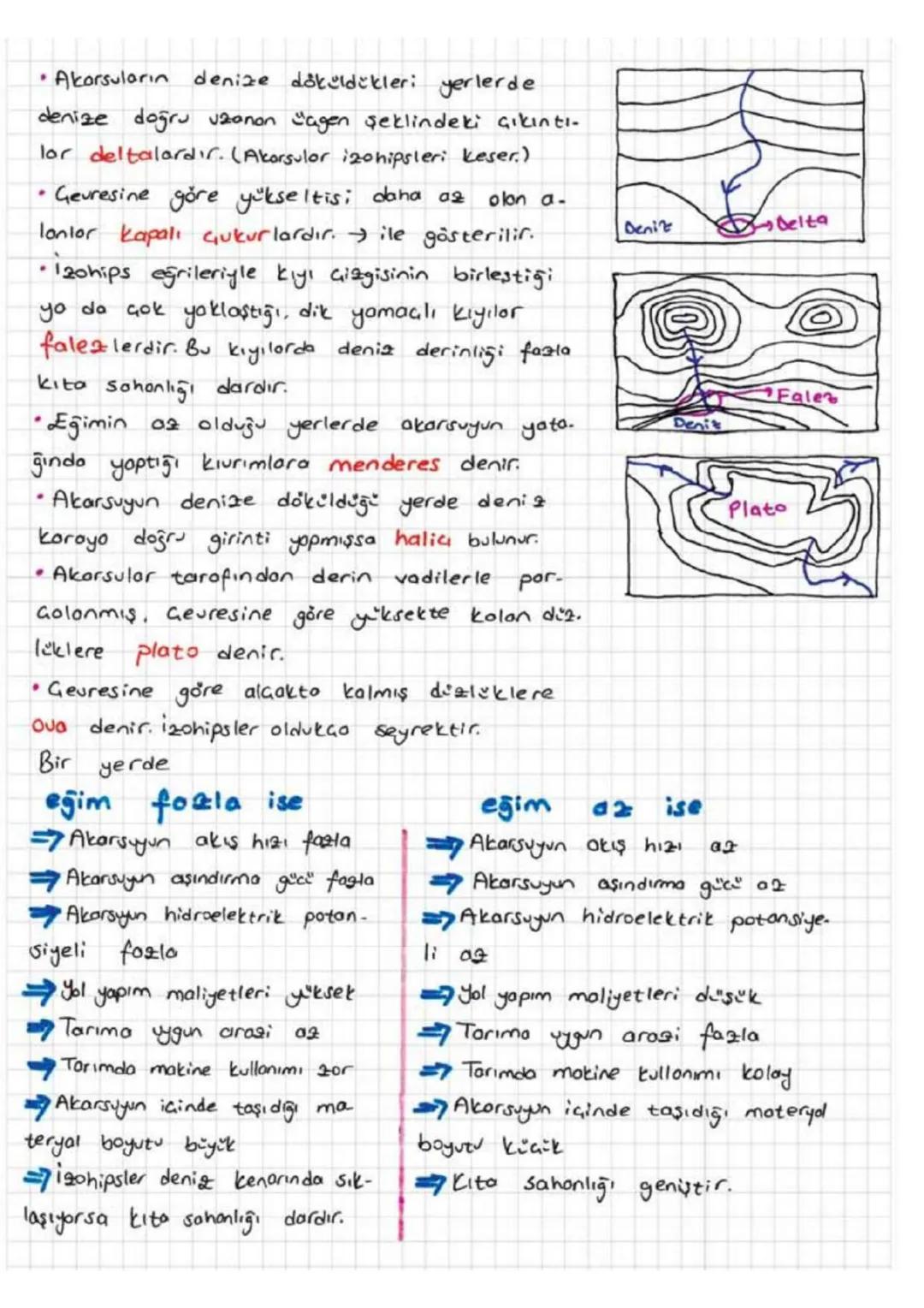Harita Geşitleri

Ölçeklerine Göre Horitolor

1/200-000 oro-
•Büyük ölçekli haritalor: Ölaeği 111 ile
Sında olan horitolardır. Yeryüzü şekil