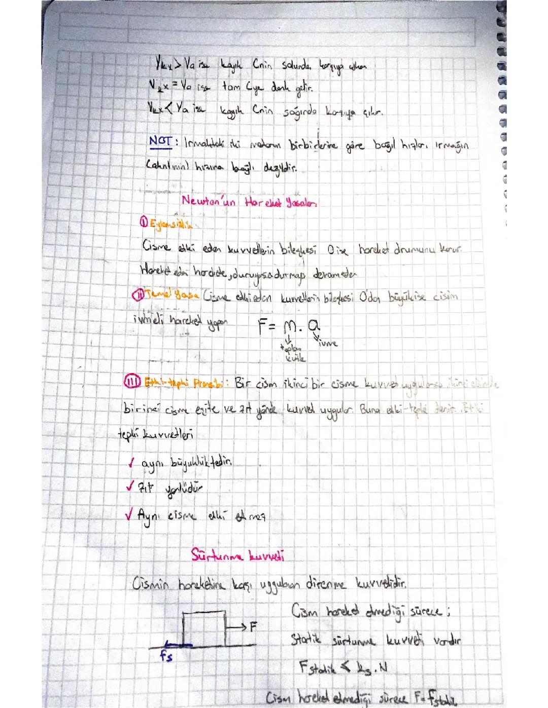 Newton'un Hareket Yasaları: 11. Sınıf Fizik Ders Notları