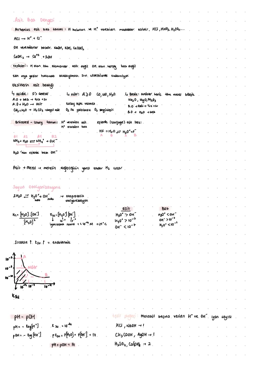 denge
Kimyasal Denge
Sistem kapalı olmalı
sicaklik sabit olmalı
* CO (g) + 2H2(g) = (H3 OH (g).
H₂O(s) = H₂O (9)
min enerji max düzensizlik 