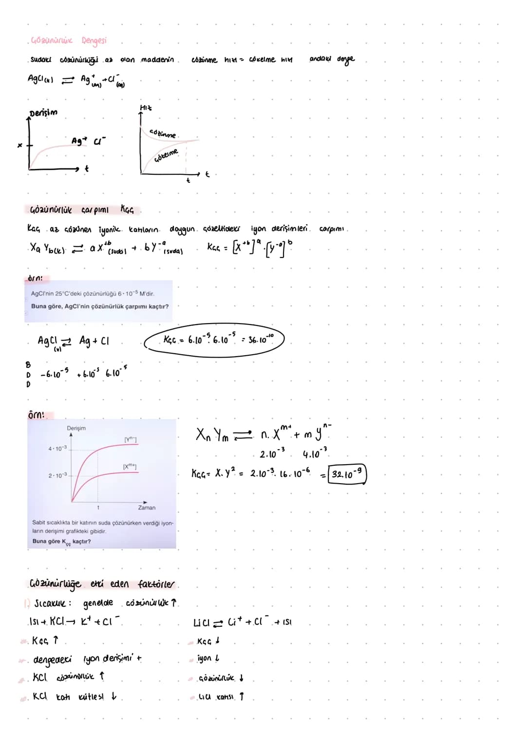 denge
Kimyasal Denge
Sistem kapalı olmalı
sicaklik sabit olmalı
* CO (g) + 2H2(g) = (H3 OH (g).
H₂O(s) = H₂O (9)
min enerji max düzensizlik 