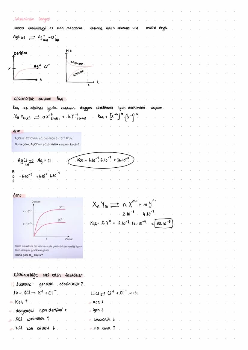 denge
Kimyasal Denge
Sistem kapalı olmalı
sicaklik sabit olmalı
* CO (g) + 2H2(g) = (H3 OH (g).
H₂O(s) = H₂O (9)
min enerji max düzensizlik 