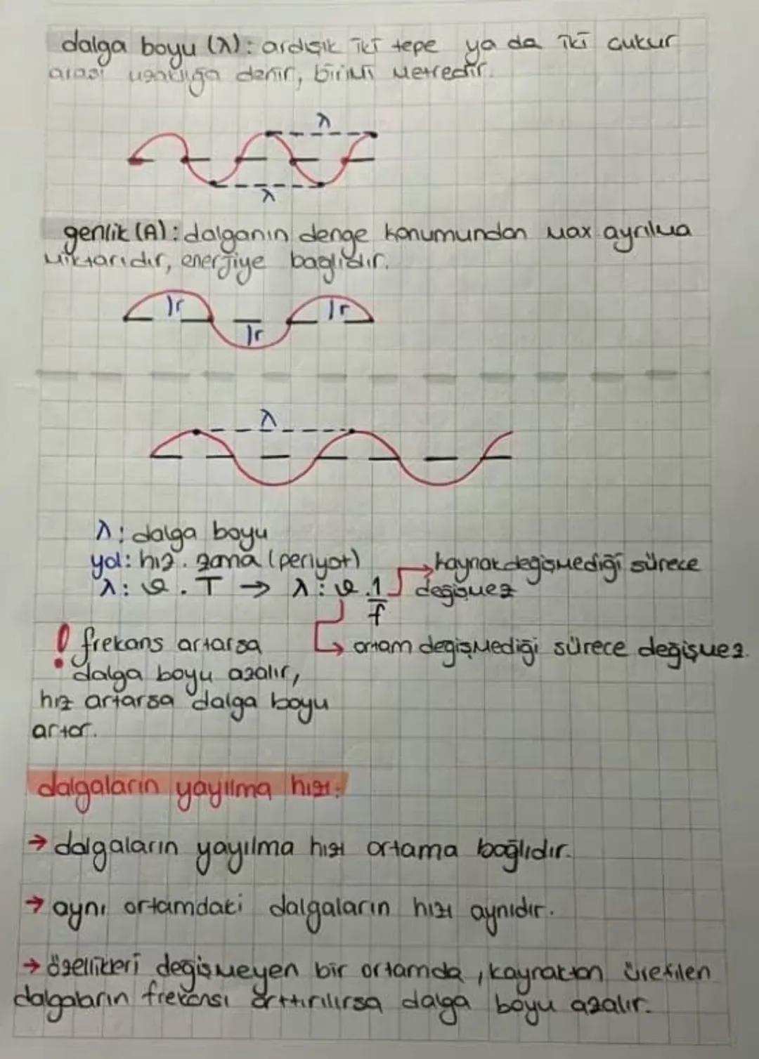 dalgalar
Bir cismin denge konumundan ileri-geni yapuasi-
na titreşim denir
↳ Dalga esnek ortamda ilerlerken
Terleyen ortam değil dalganın en