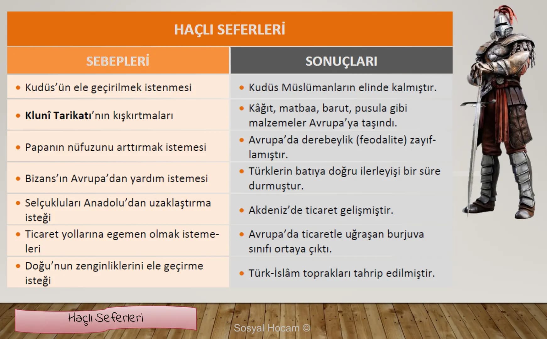 --- OCR Start ---
TARIH
Konu
Tarih ve Zaman
Anlatan
İbrahim Ulaş BALDEMİR
DİKKAT
Değerli hocalarım, bu çalışma slayt düzeninde
hazırlanmıştı