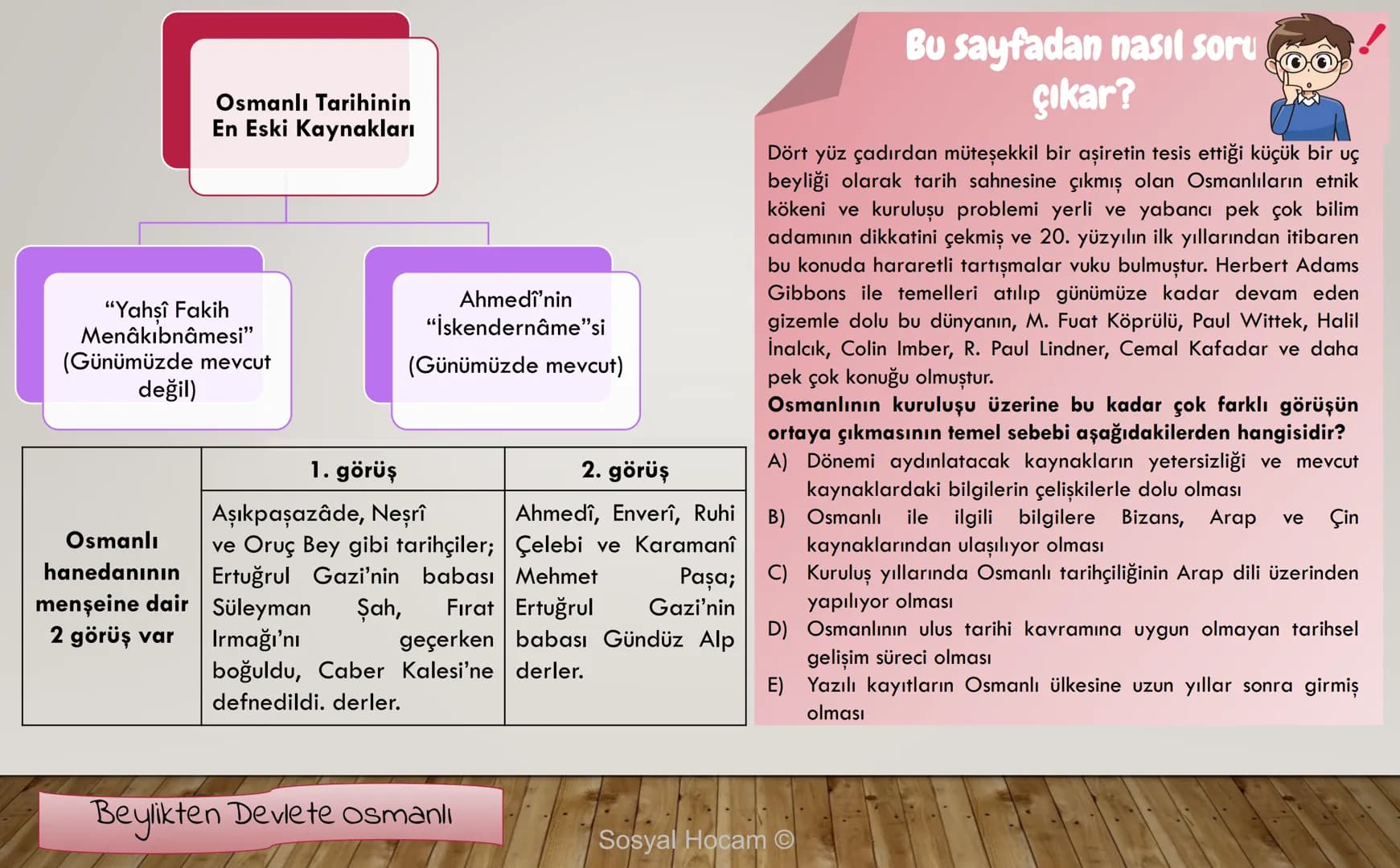 --- OCR Start ---
TARIH
Konu
Tarih ve Zaman
Anlatan
İbrahim Ulaş BALDEMİR
DİKKAT
Değerli hocalarım, bu çalışma slayt düzeninde
hazırlanmıştı