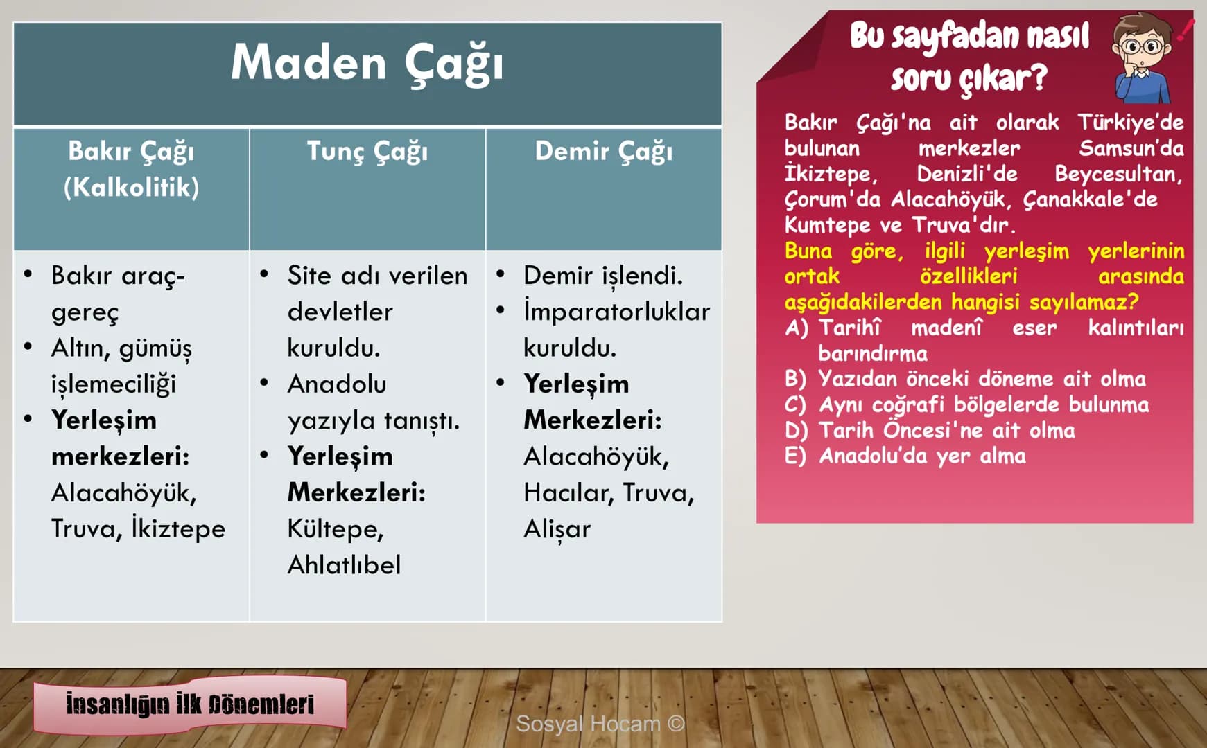 --- OCR Start ---
TARIH
Konu
Tarih ve Zaman
Anlatan
İbrahim Ulaş BALDEMİR
DİKKAT
Değerli hocalarım, bu çalışma slayt düzeninde
hazırlanmıştı