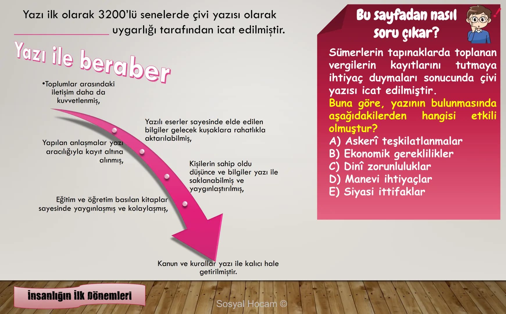 --- OCR Start ---
TARIH
Konu
Tarih ve Zaman
Anlatan
İbrahim Ulaş BALDEMİR
DİKKAT
Değerli hocalarım, bu çalışma slayt düzeninde
hazırlanmıştı