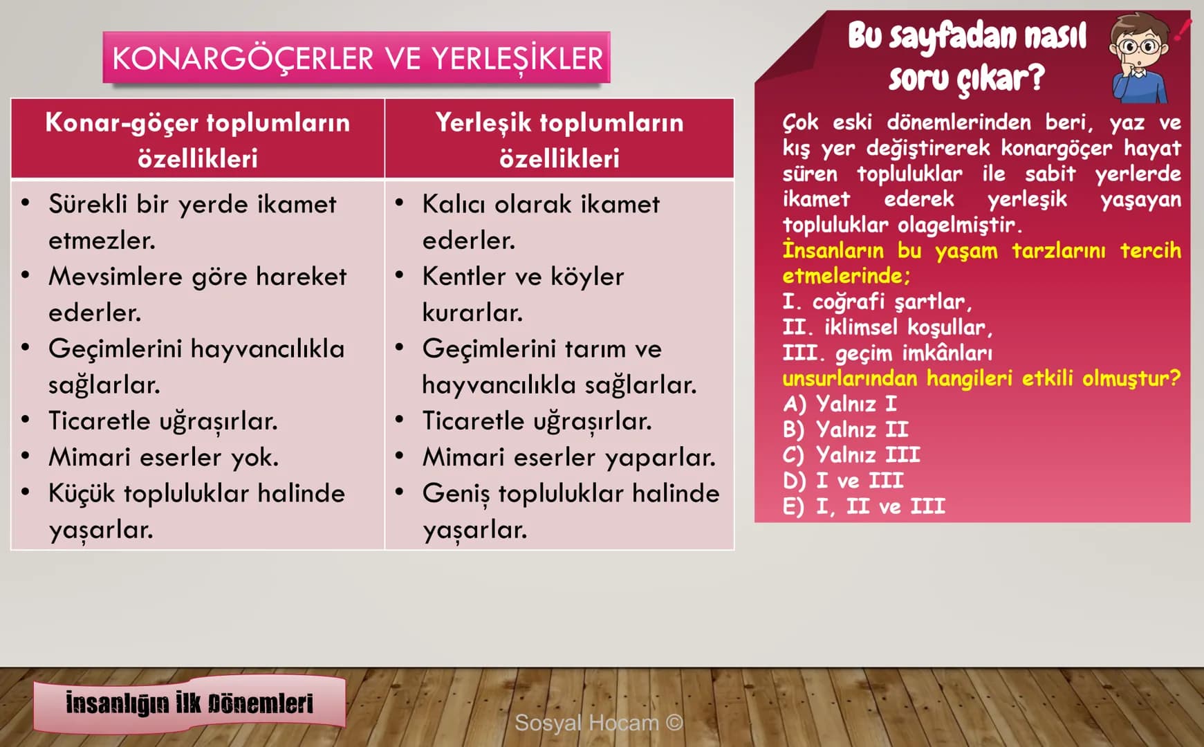 --- OCR Start ---
TARIH
Konu
Tarih ve Zaman
Anlatan
İbrahim Ulaş BALDEMİR
DİKKAT
Değerli hocalarım, bu çalışma slayt düzeninde
hazırlanmıştı
